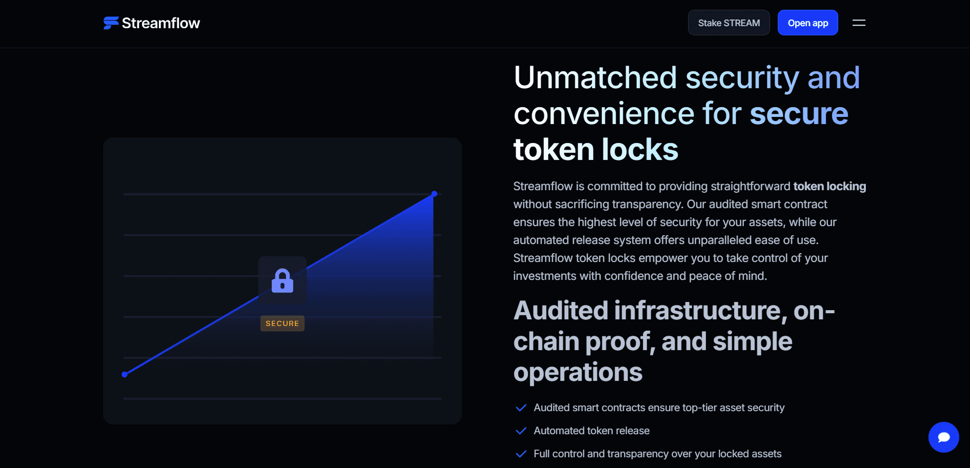 Streamflow Token Locks