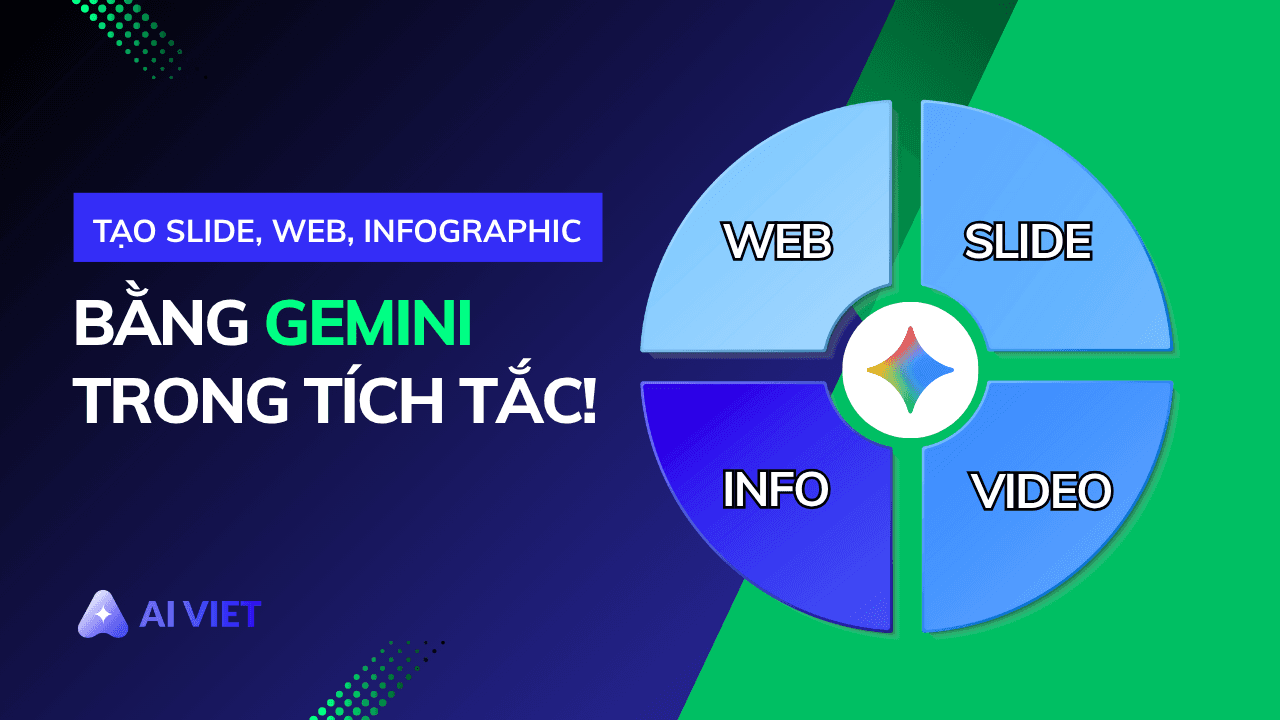 huong-dan-canvas-gemini-tao-slide-infographic-web-ai