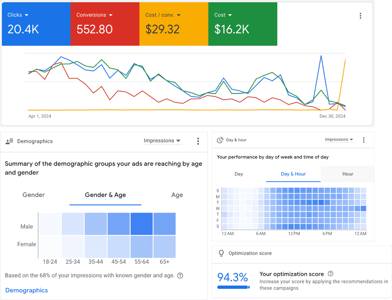 Indoor hydroponic gardening guide by Alto Garden for growing fresh produce at home.