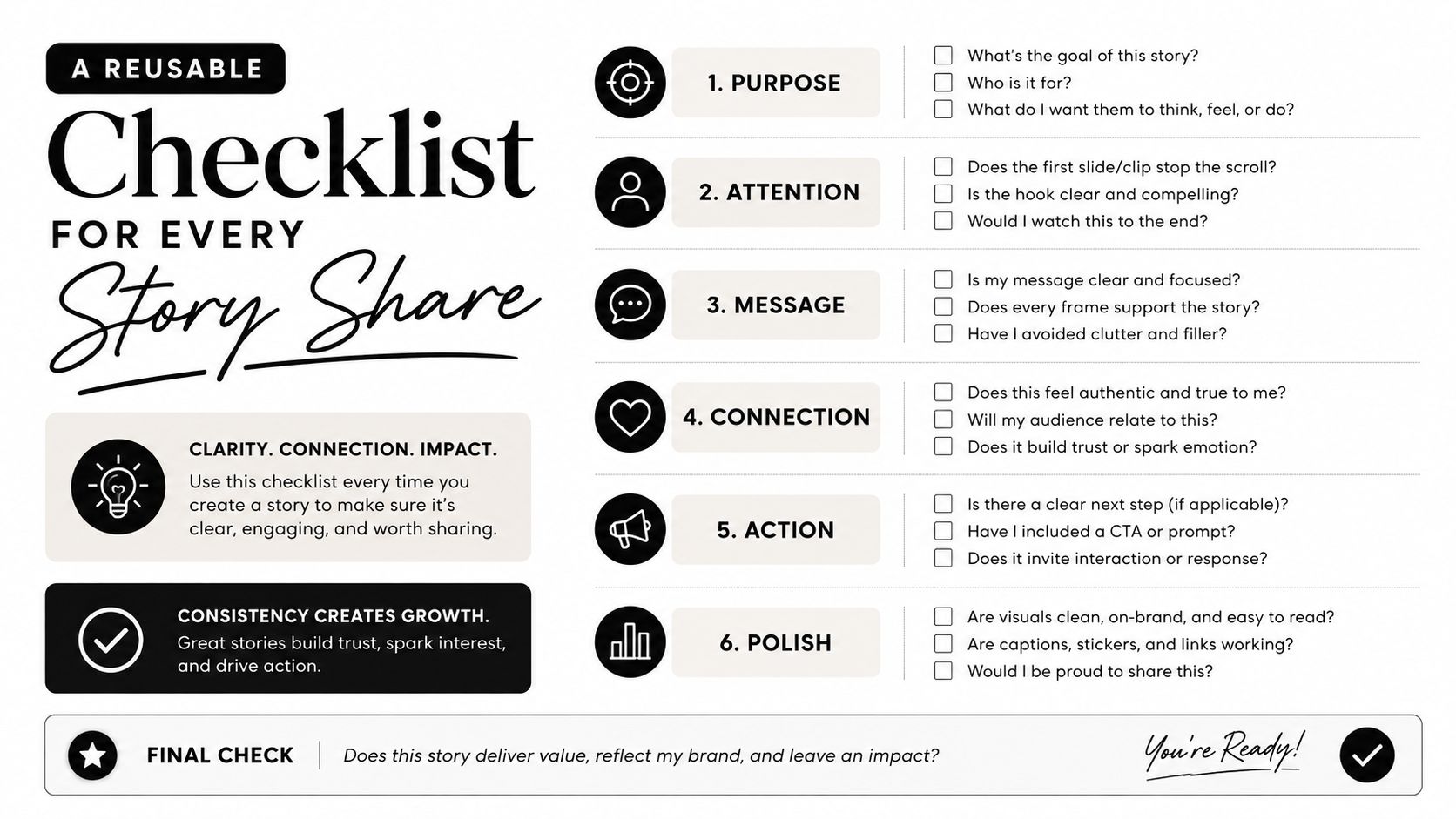 A comprehensive checklist for creating engaging social media stories, including sections on purpose, attention, message, and connection.
