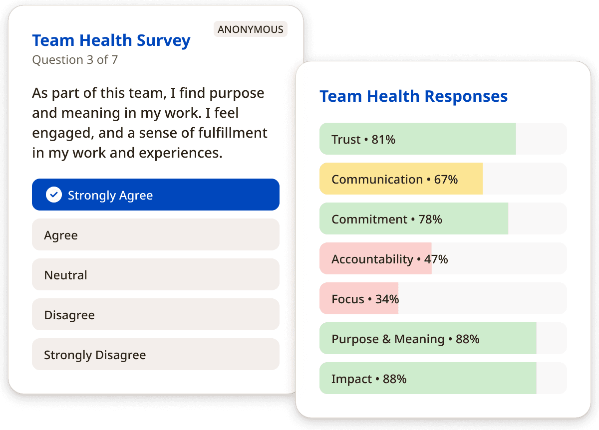 AI Performance Review Software For Managers Opre