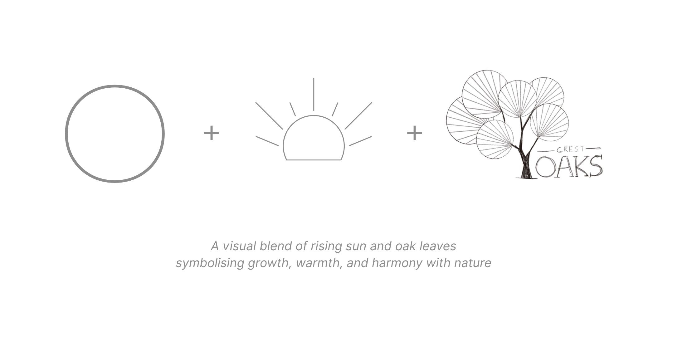 Crest Oaks: Logo Breakdown