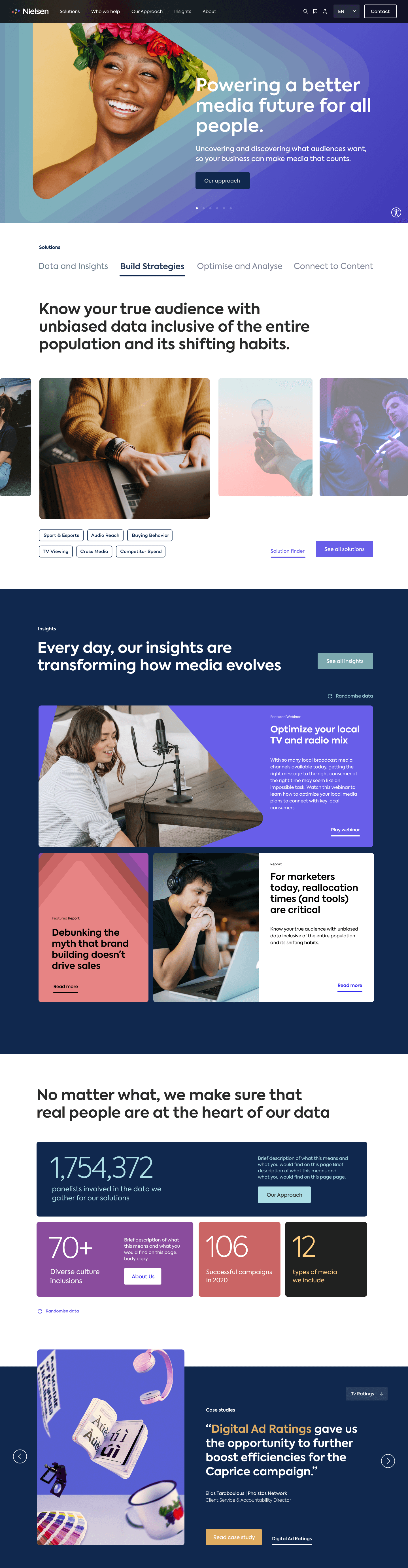 Full-page mockup of the proposed Nielsen website homepage, showing the final design exploration.
