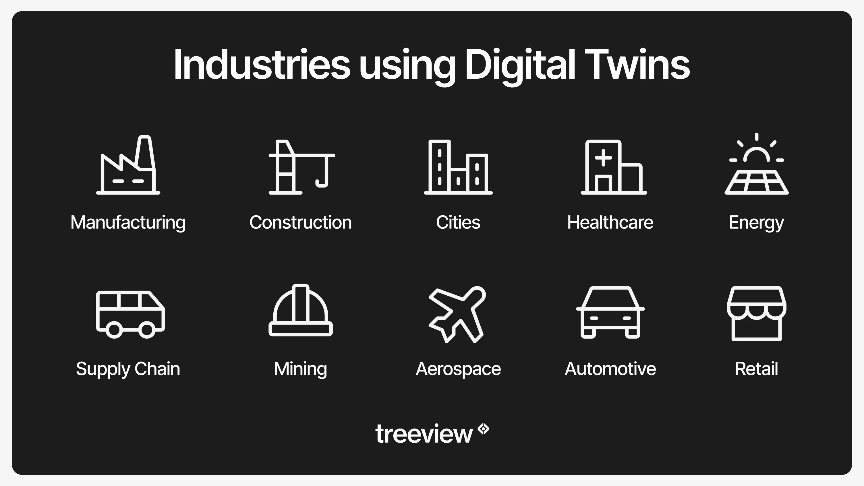 Grid of ten line icons labelled Manufacturing, Construction, Cities, Healthcare, Energy, Supply Chain, Mining, Aerospace, Automotive and Retail