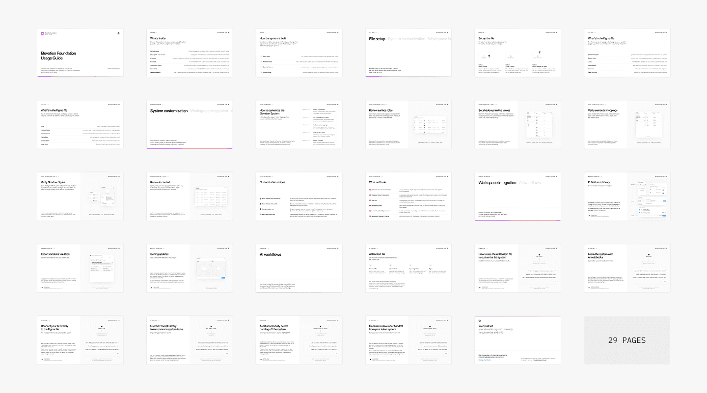 Semantic roles and text styles