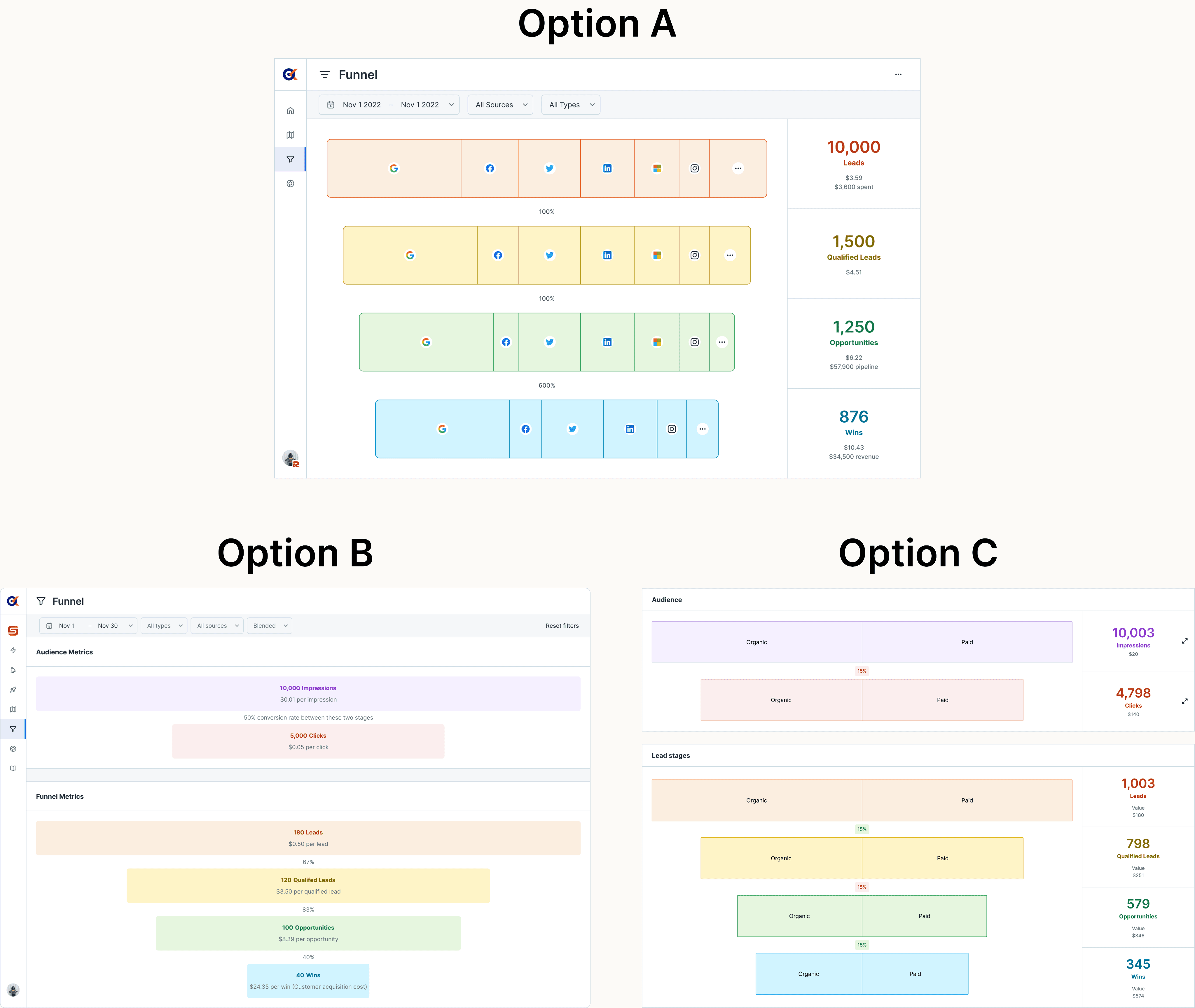 Presenting Multiple Design Options