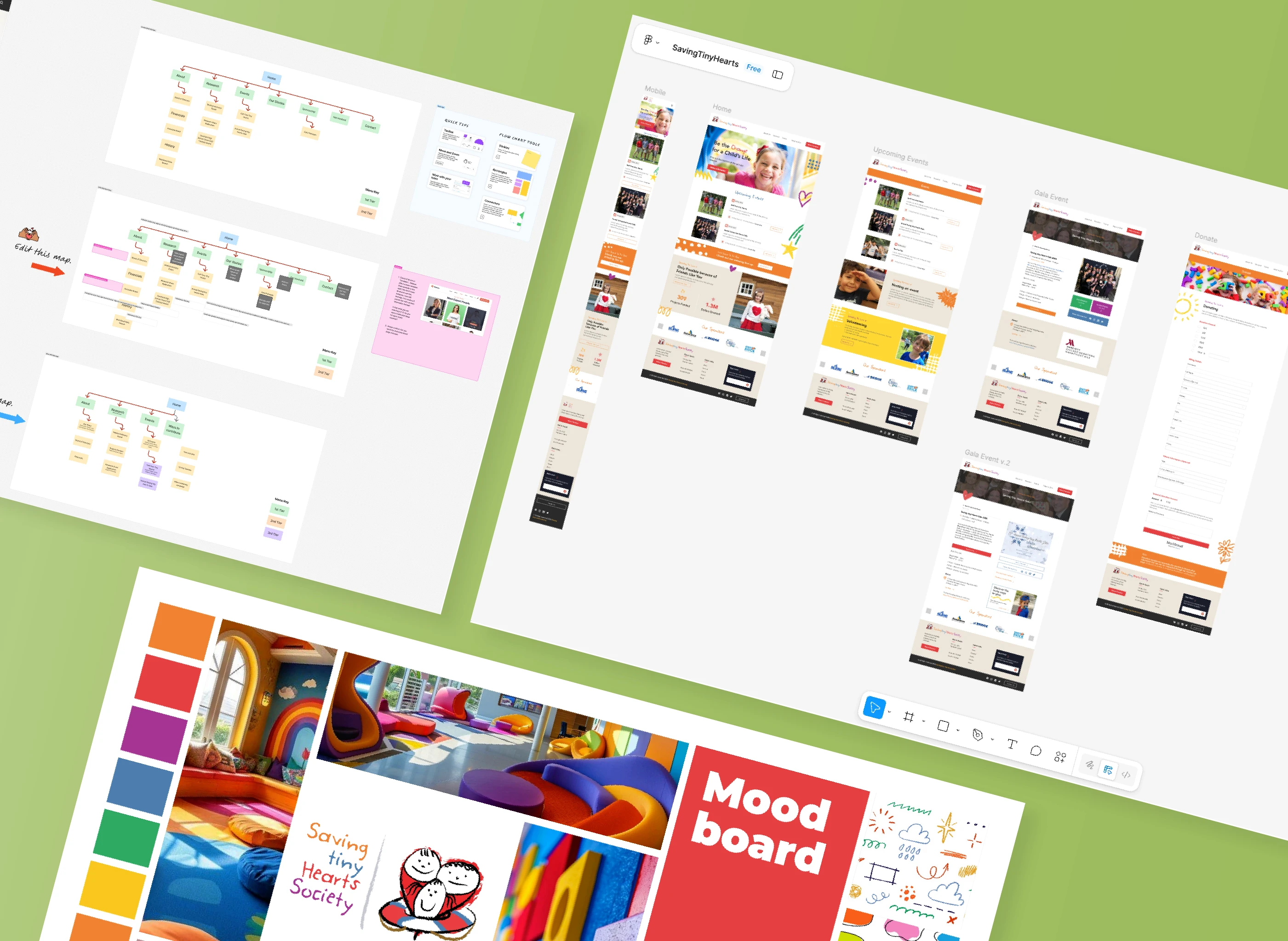 Figma and Figma Jam screens demonstrating process and mock up of Saving Tiny Hearts Society web pages.