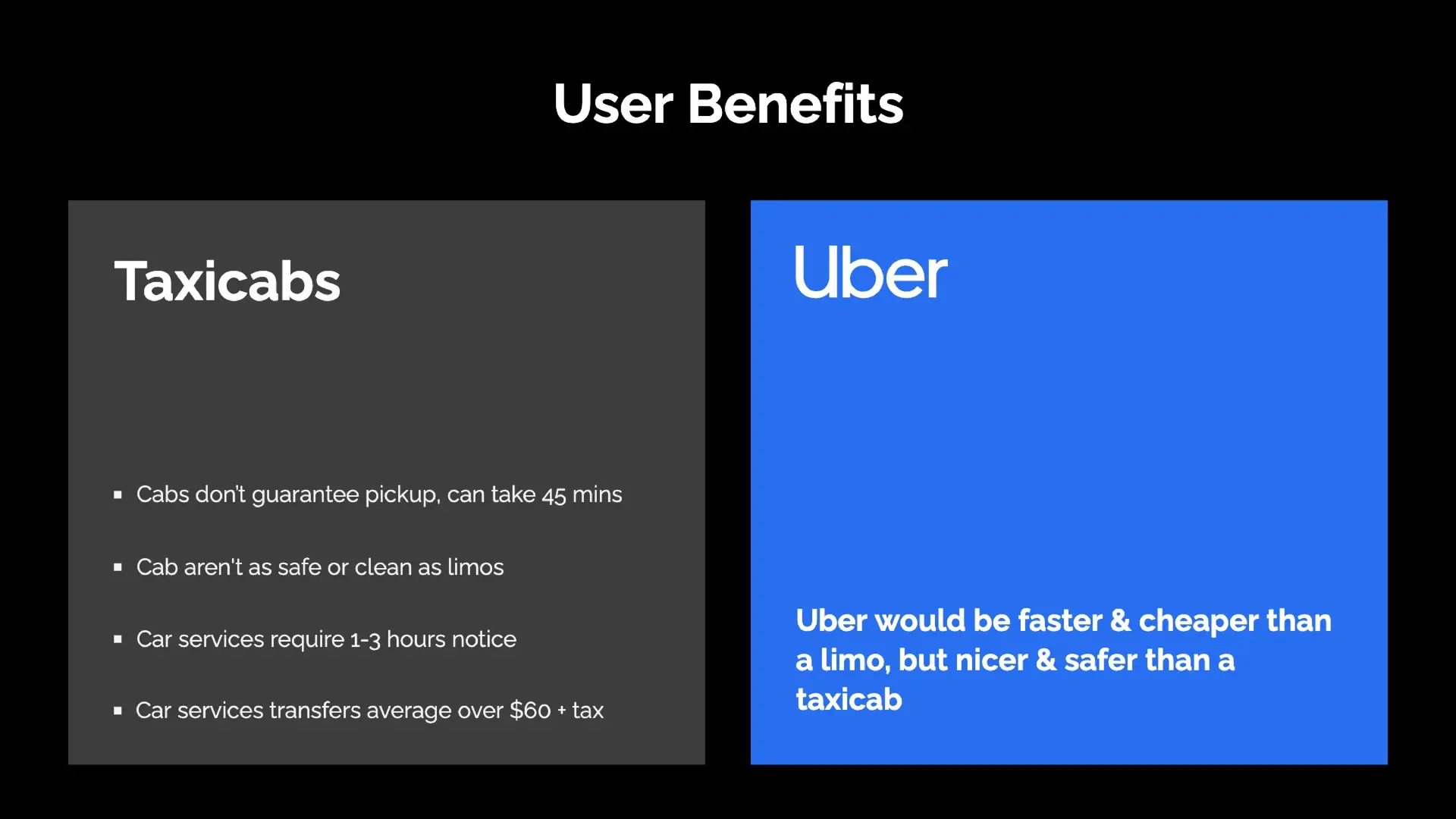 Uber pitch deck competitive analysis slide