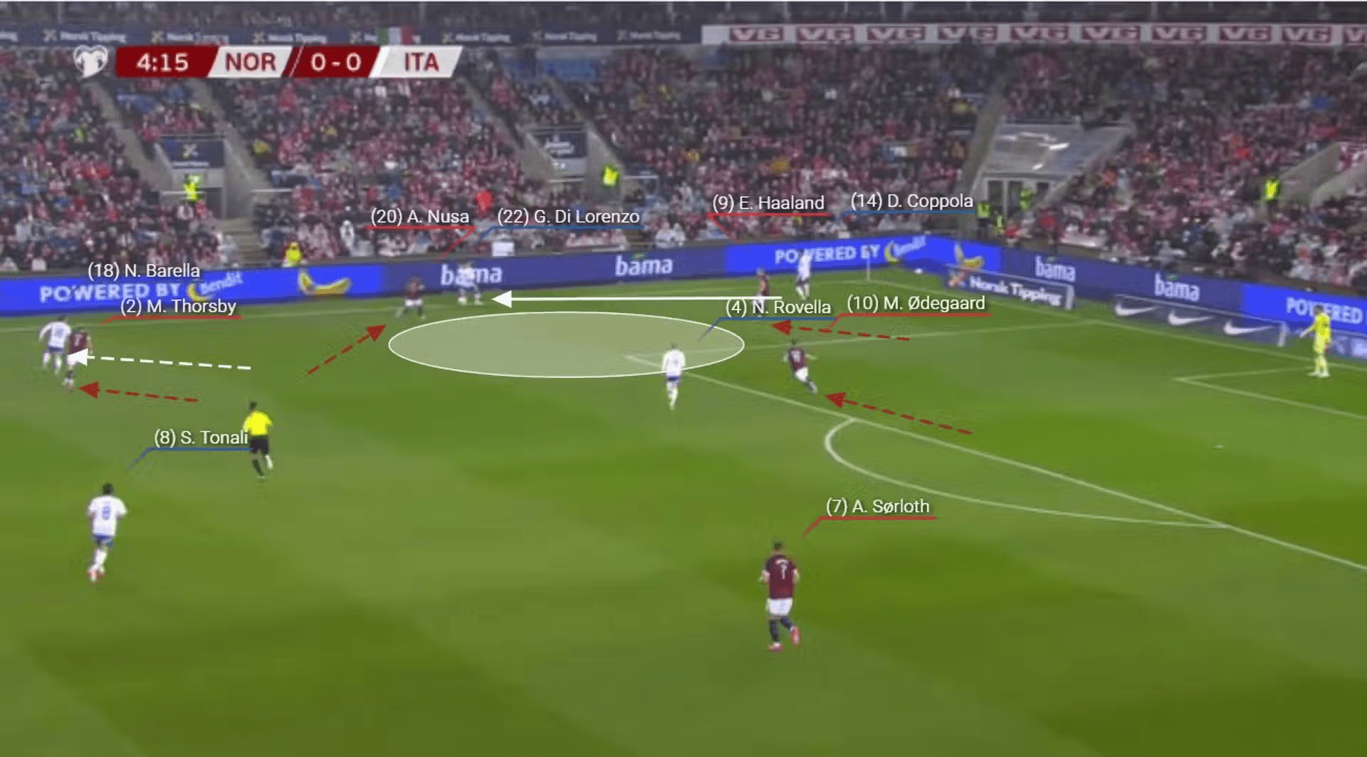 Пресата на Норвегия жъне успех