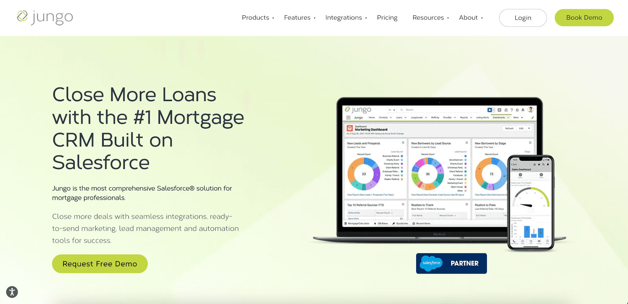 Jungo web homepage