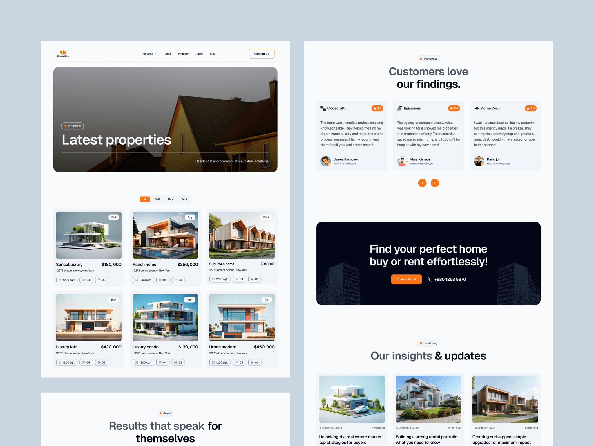 Template for Agencies and Property Managers