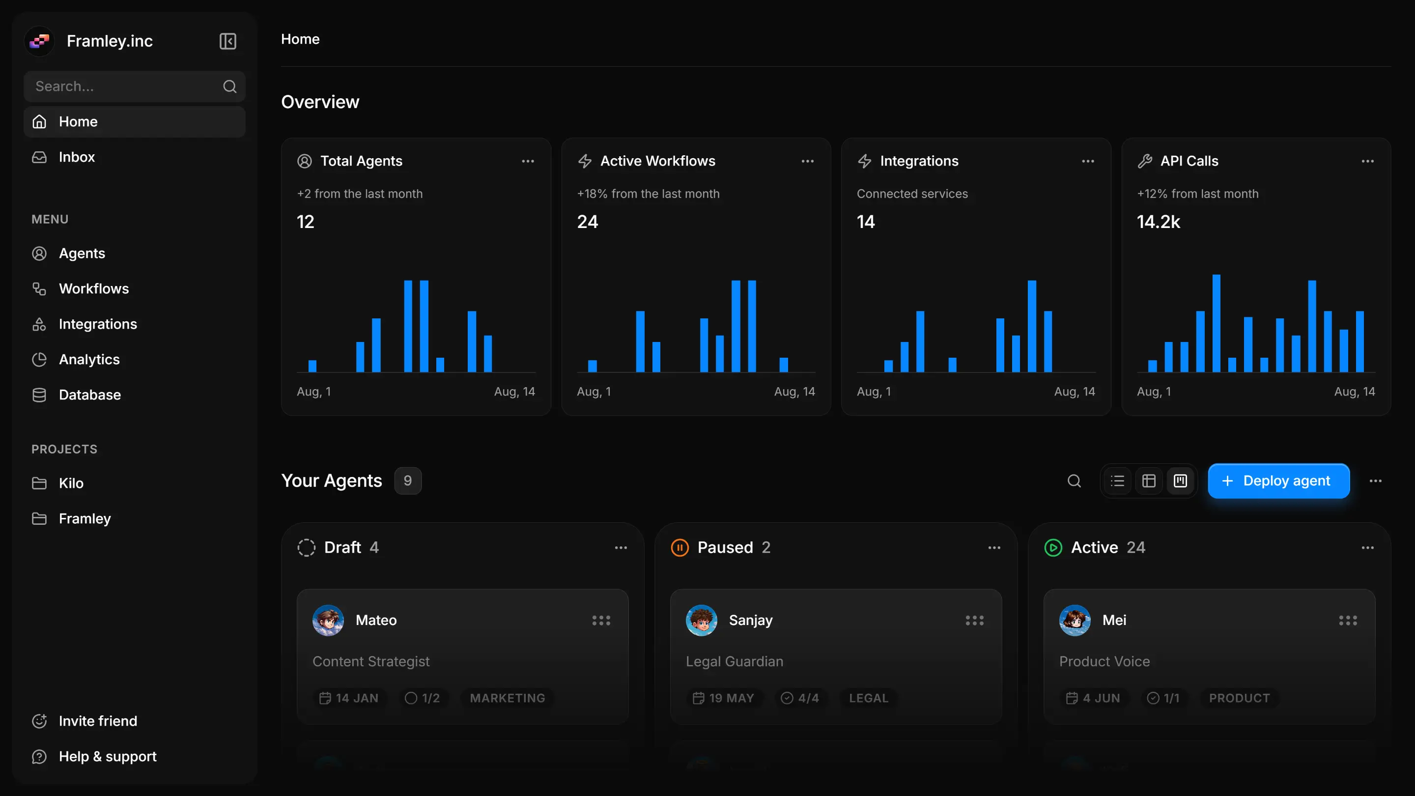 Kilo Web App Main Dashboard UI