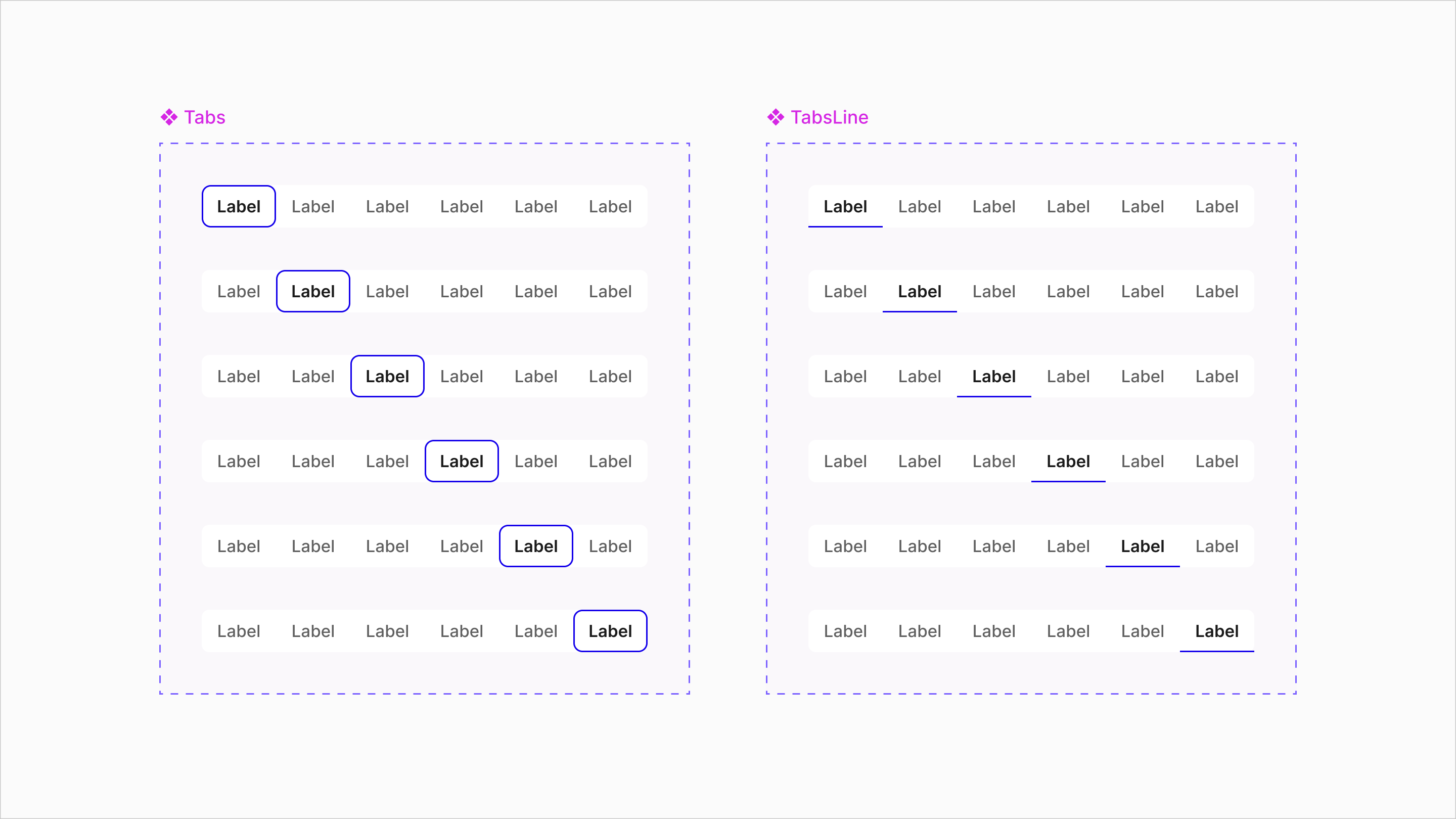 Figma Tabs UI component