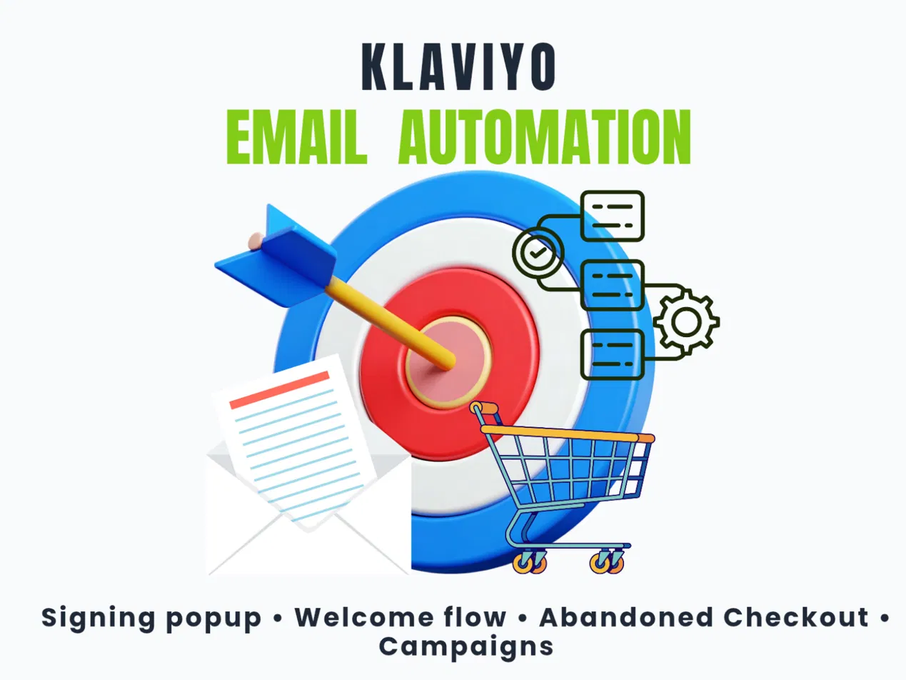 A graphic illustrating Klaviyo email automation features, including a target with an arrow, a shopping cart, mail icon, and gears, highlighting signing popup, welcome flow, and abandoned checkout campaigns.