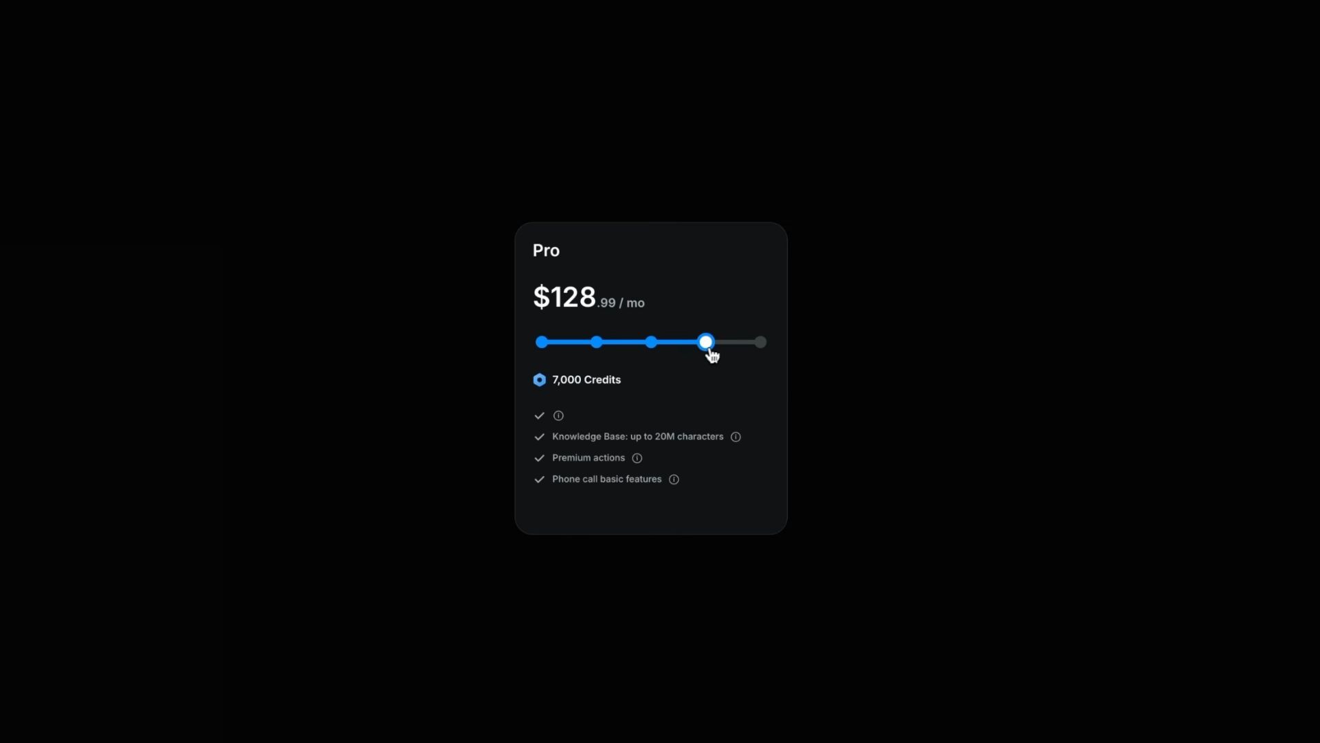 A user interface display of a 'Pro' pricing plan slider in a sleek, dark theme, showing a price of $128.99 per month for 7,000 credits, with benefits listed such as a large knowledge base limit, premium actions, and basic phone call features