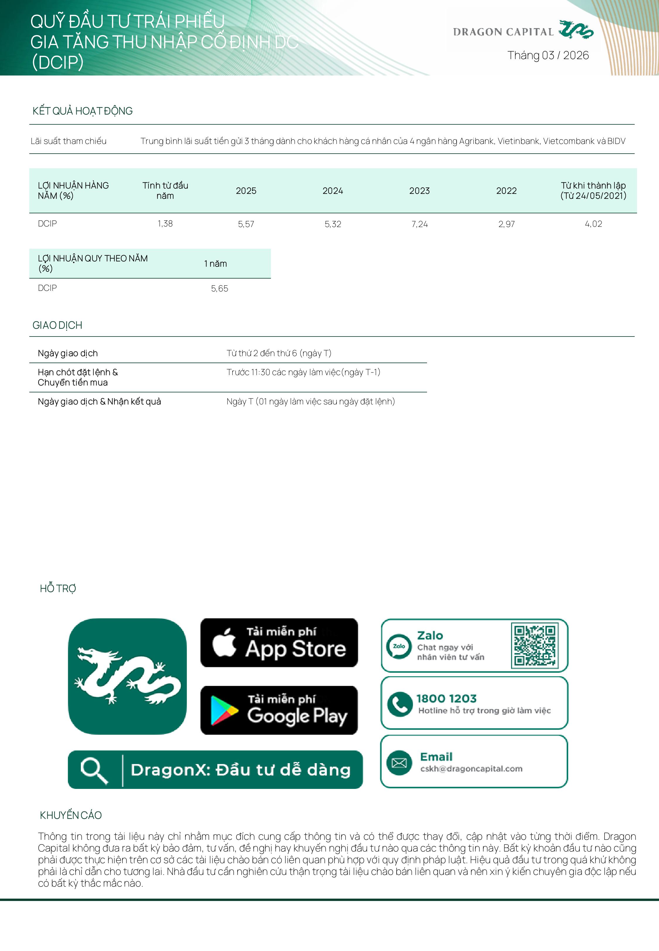 Báo cáo lợi nhuận quỹ dcip mới nhất cập nhật tháng 3 2026 - Phan 2