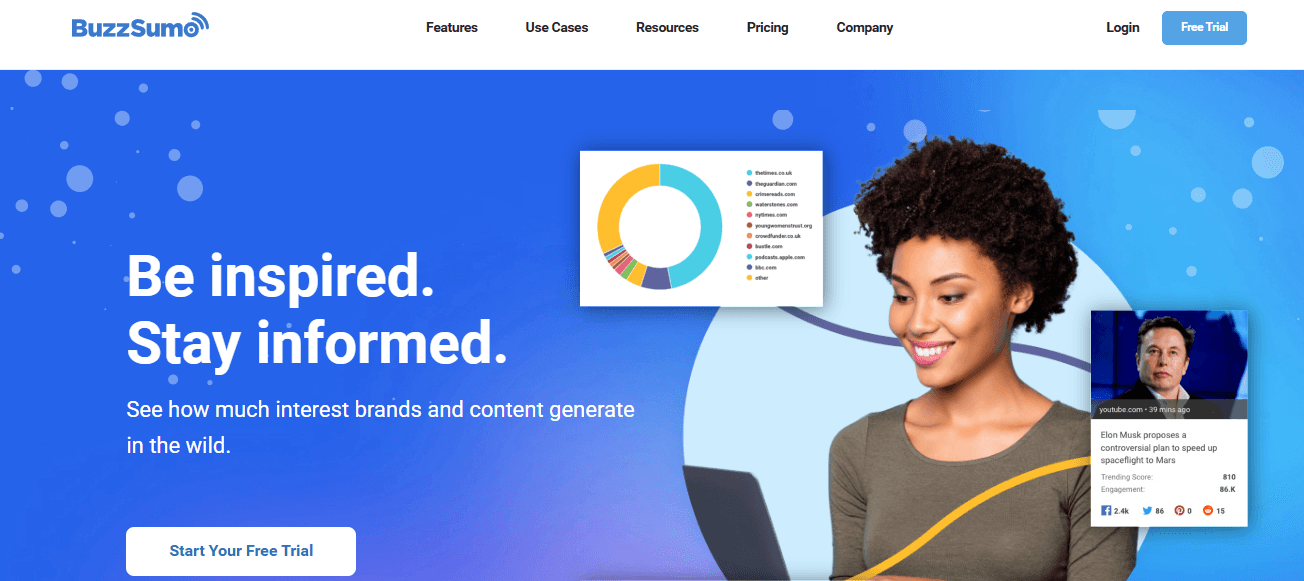 Buzzsumo - SaaS Content Audit