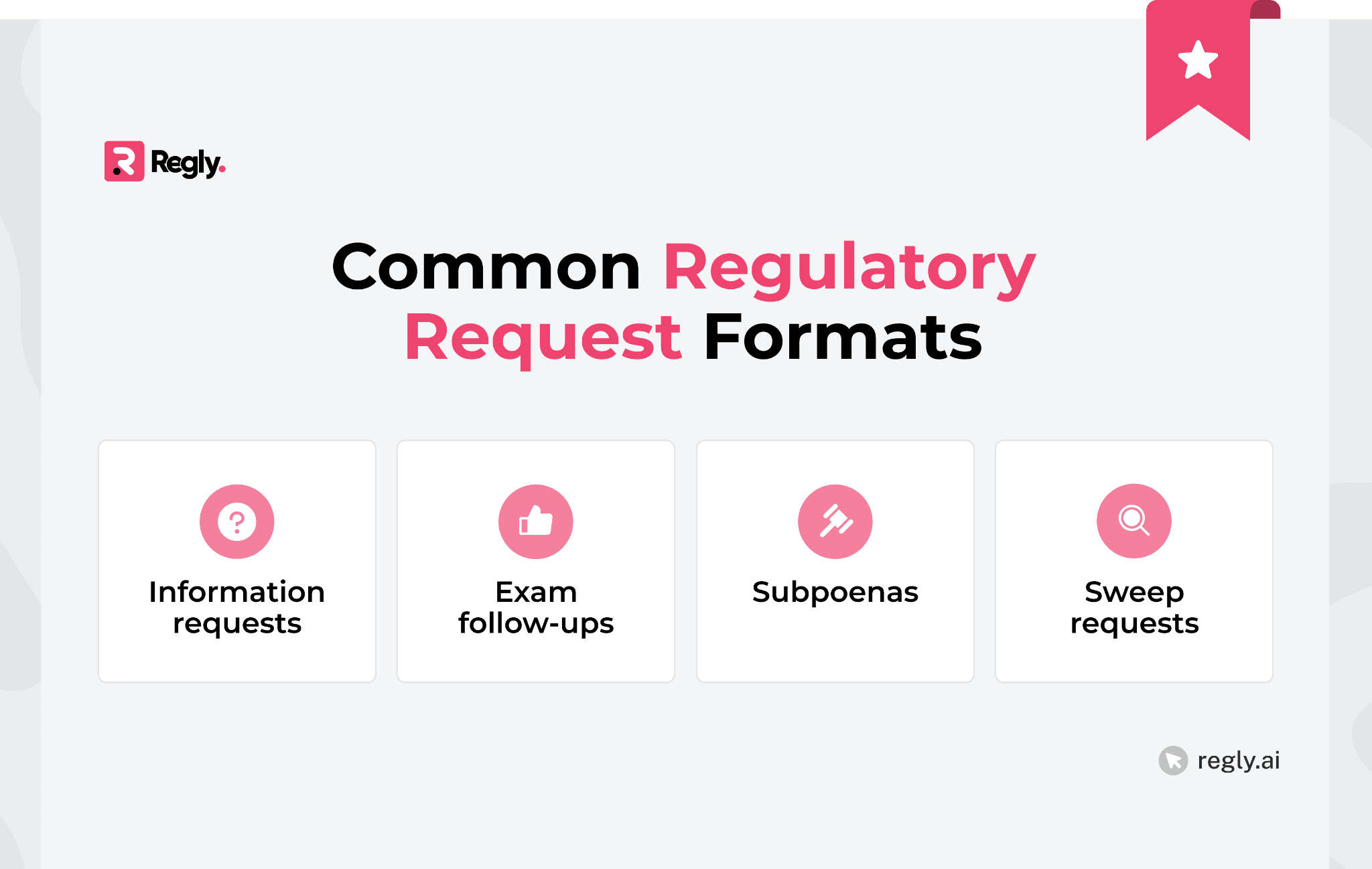 Common Regulatory Request Formats