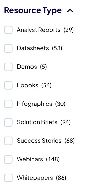 Marketing Spotlight: Cloudera Marketing Strategy Demand Generation