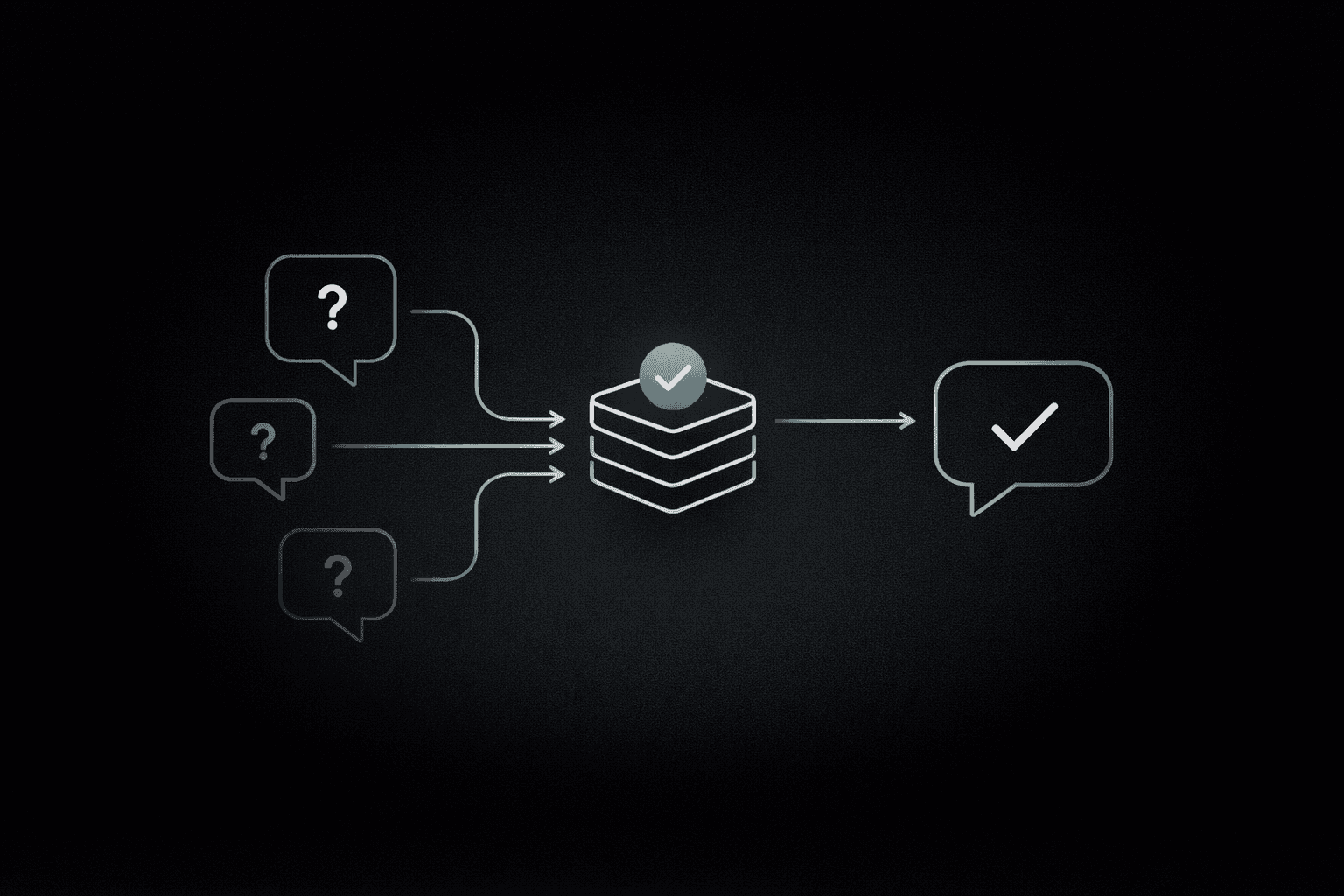 Premium UX Template for Framer