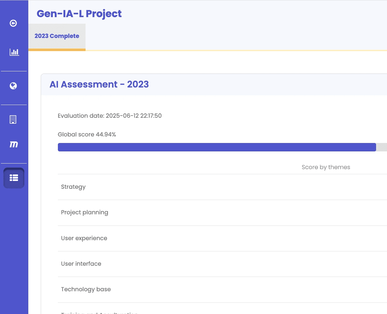Capture d'écran de la page d'évaluation IA dans la plateforme Aguaro pour le projet « Gen-IA-L », affichant un score global de 44,94 % et une date d'évaluation du 12 juin 2025. L'interface répertorie les thèmes d'évaluation tels que la stratégie, la planification de projet, l'expérience utilisateur et la base technologique.