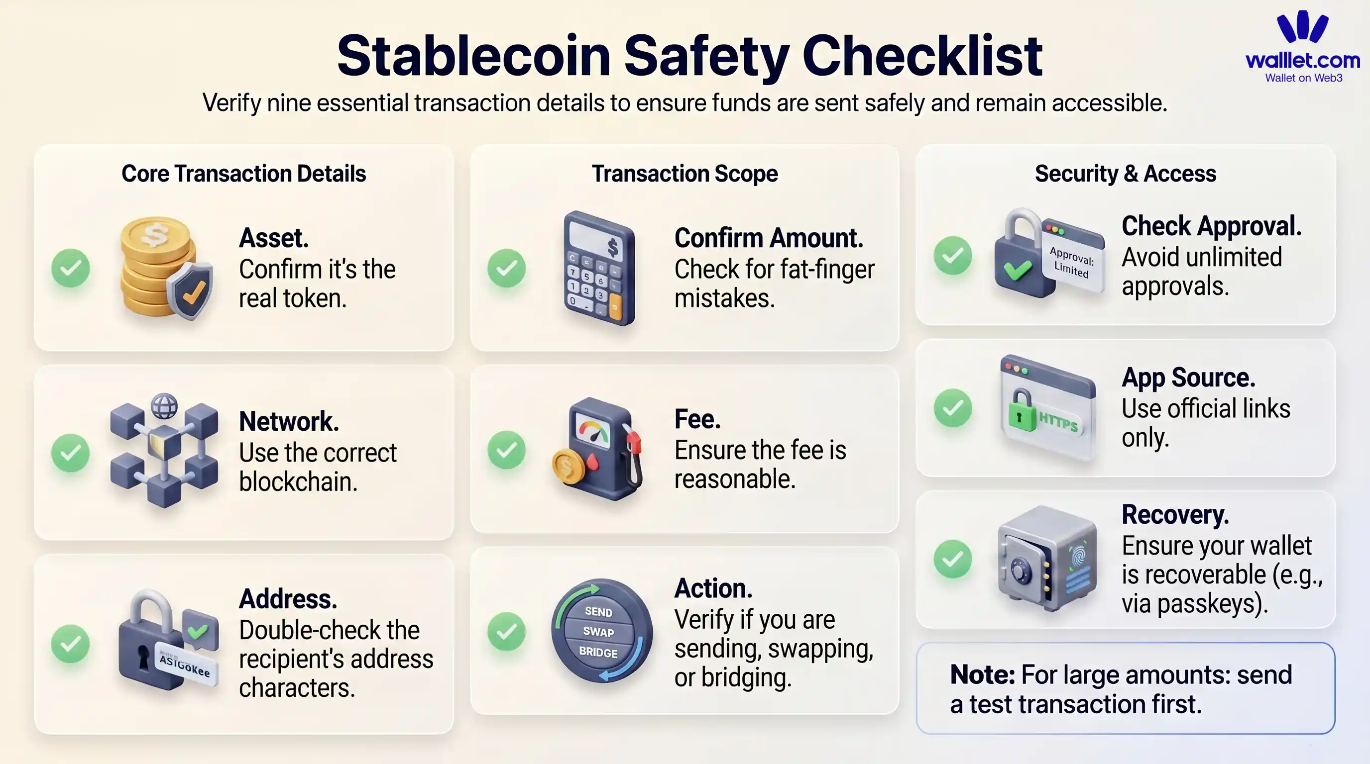 7. A Simple Safety Routine Before Using Stablecoins