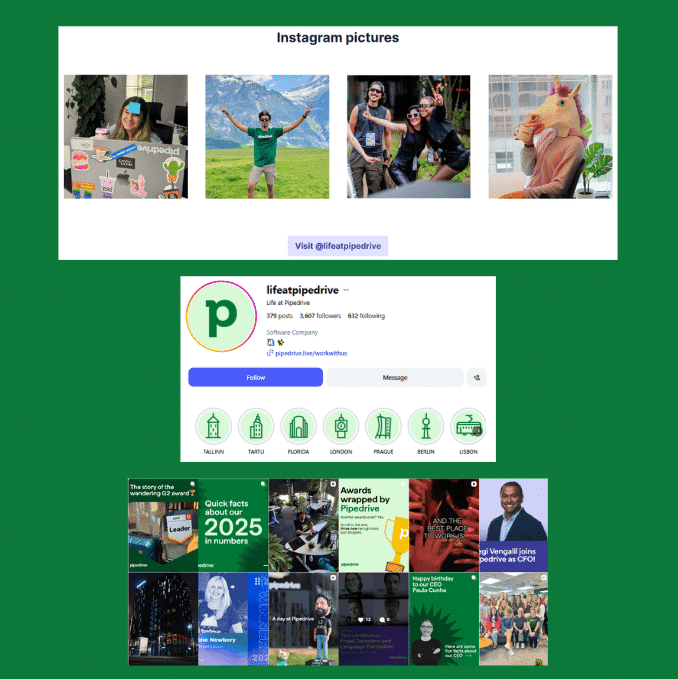 Marketing Spotlight: Pipedrive Marketing Strategy Future Plans and Growth Indicators