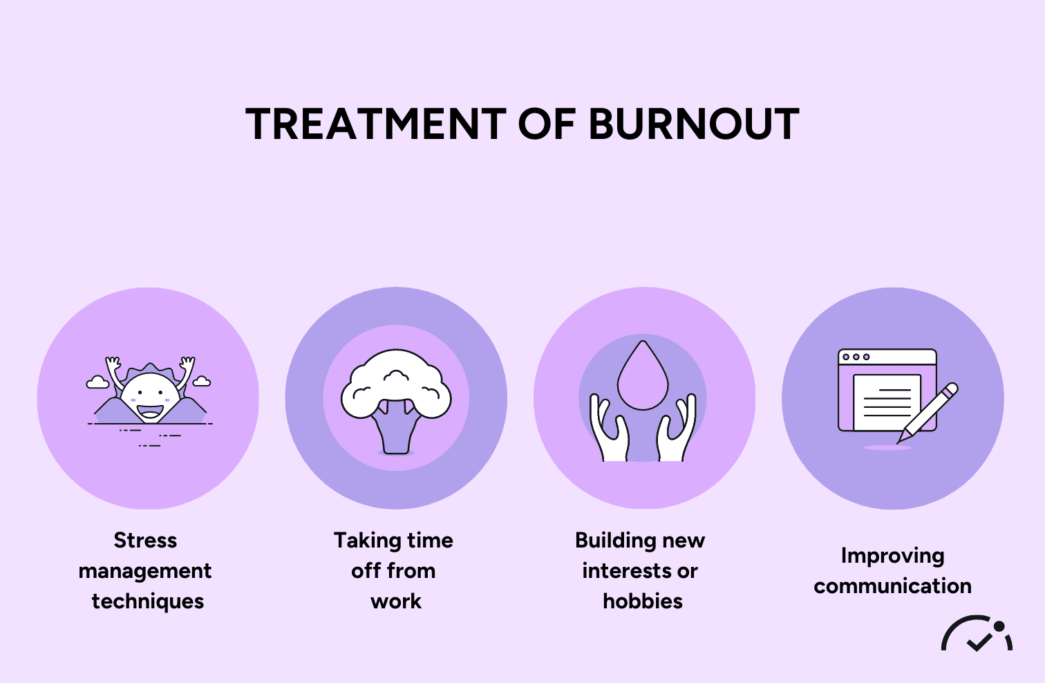 treatment of burnout