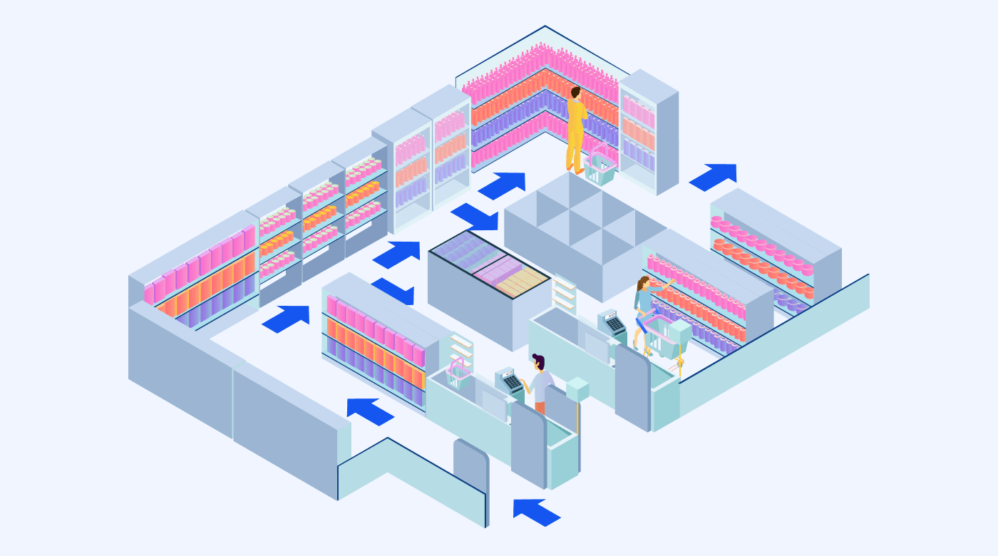 Strategically design your store layout.