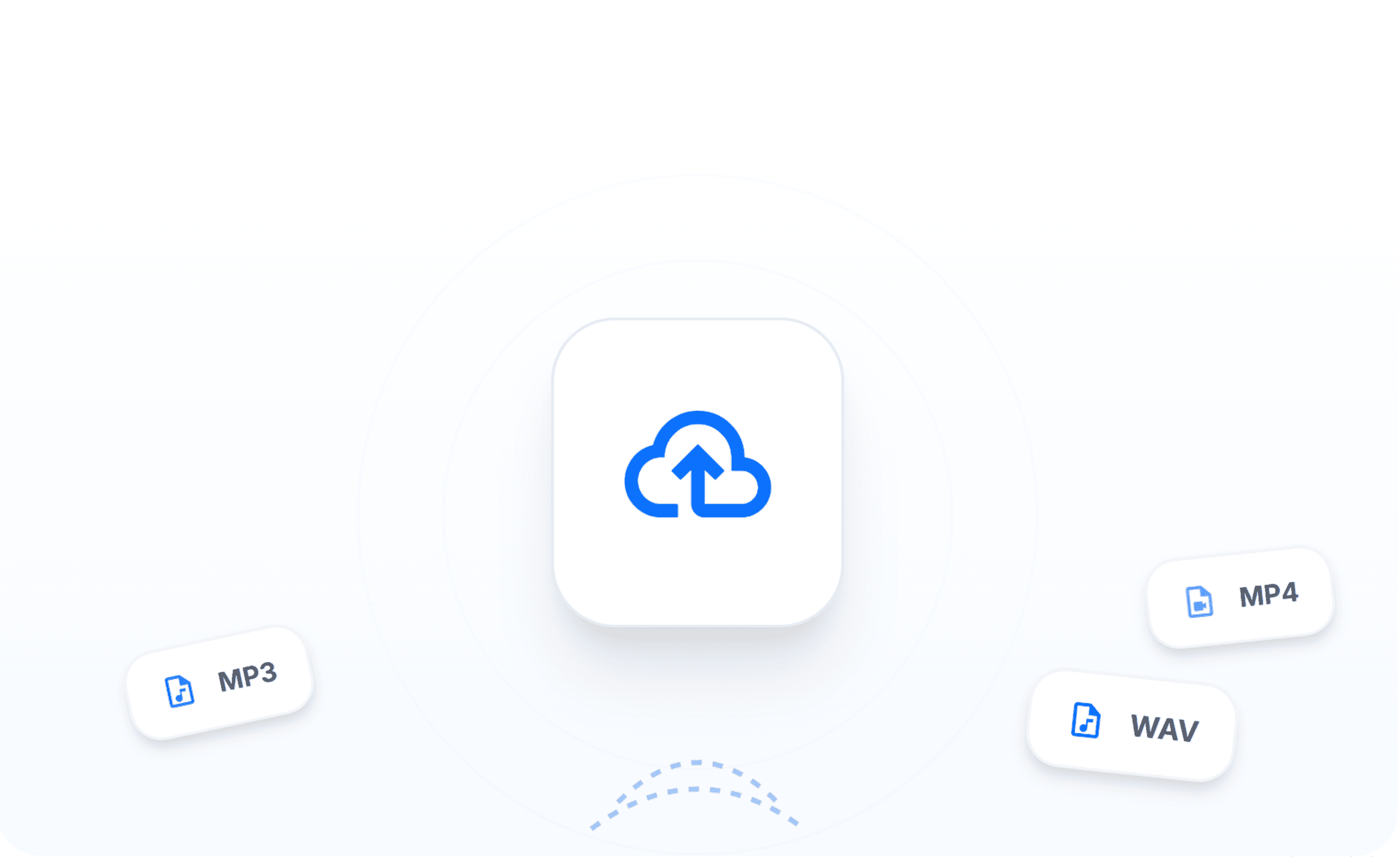 Logos of tools outward, illustrating easy integration with no engineering required.