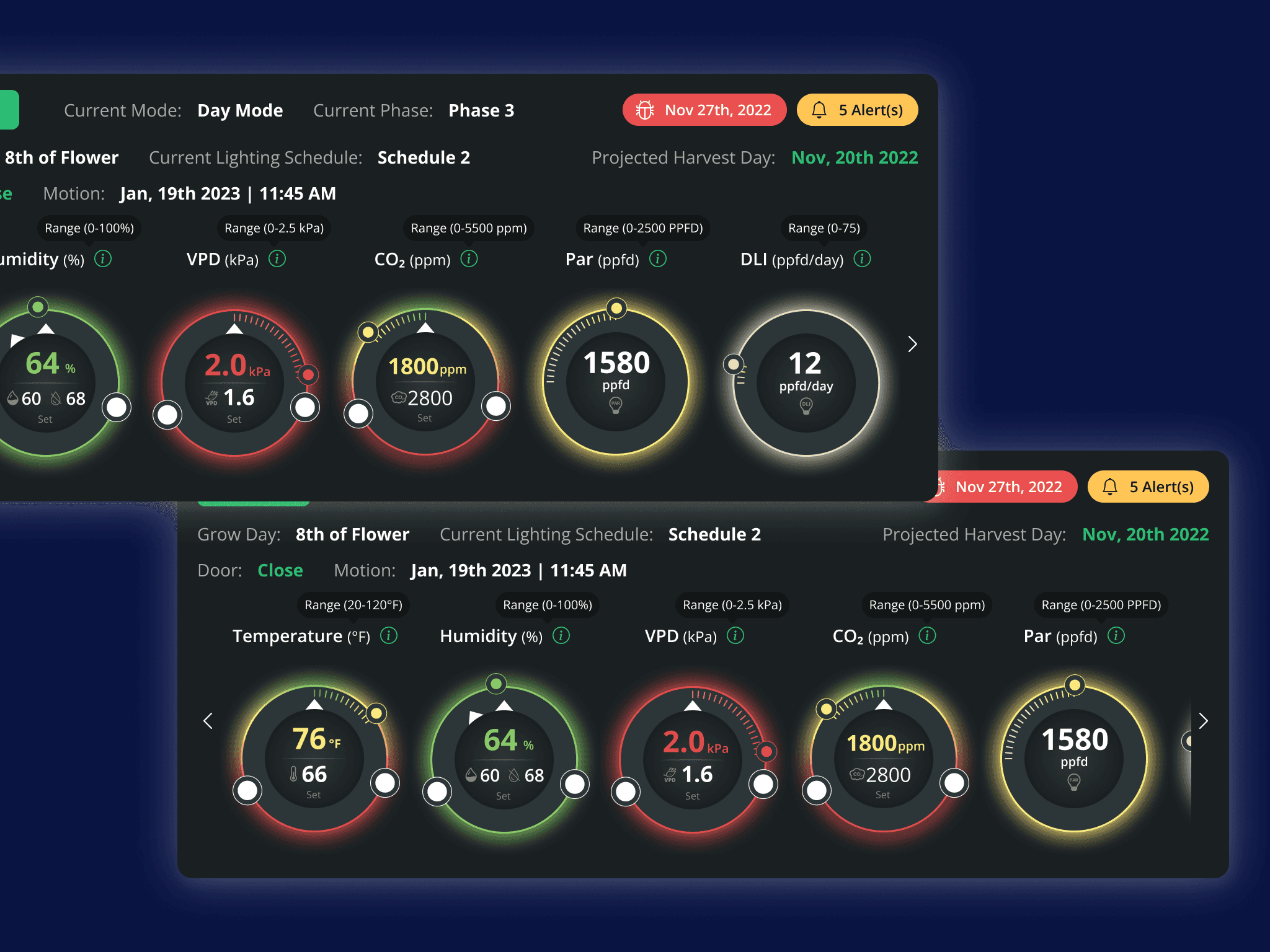 One reusable component, five sensor types, different control logic per parameter — same visual language throughout.