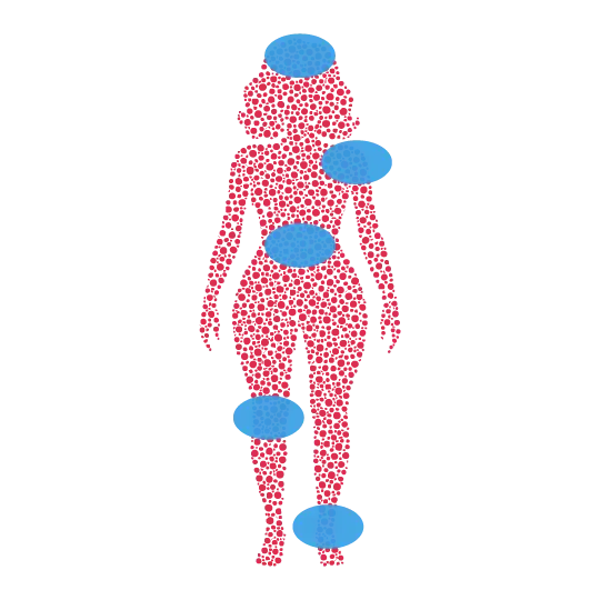 BPC-157 peptide therapy target areas body map – Event Hydration