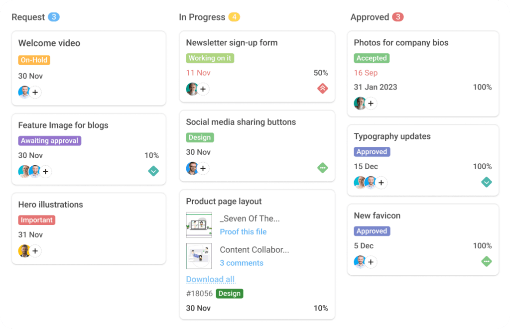 Proofhub project management tool