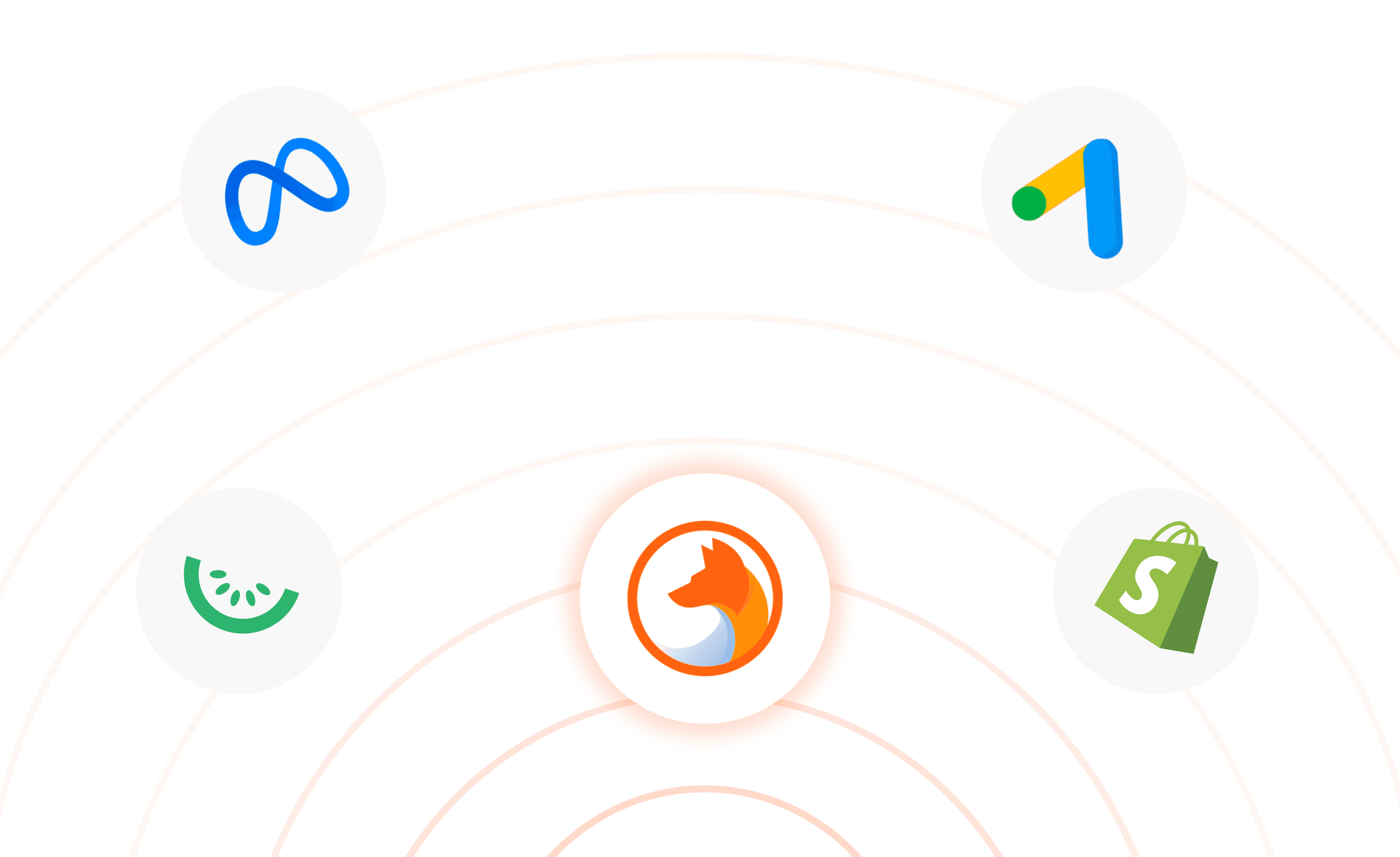Logos of tools outward, illustrating easy integration with no engineering required.