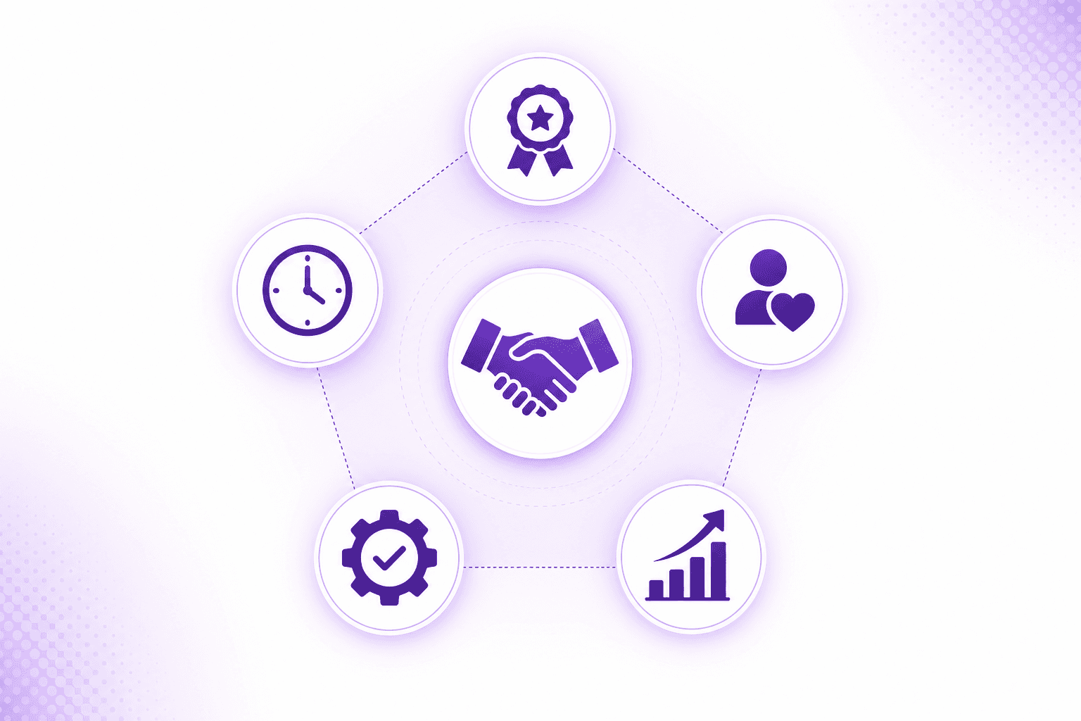 Key criteria for customer success knowledge base software