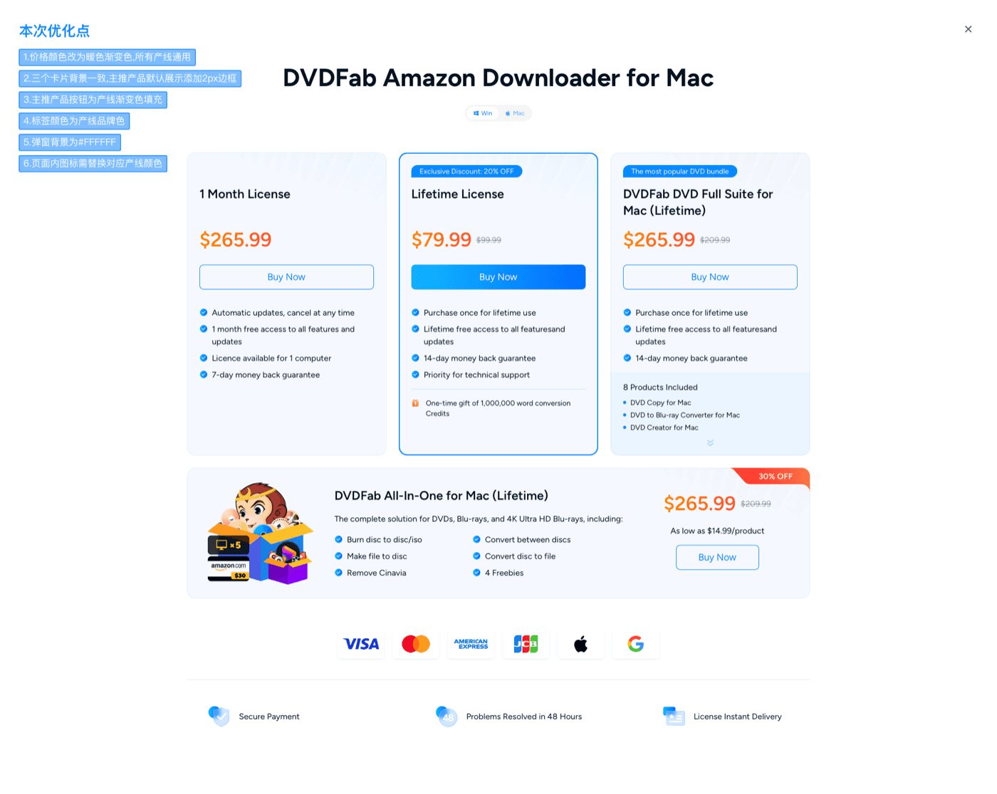 dvdfab 购买弹窗