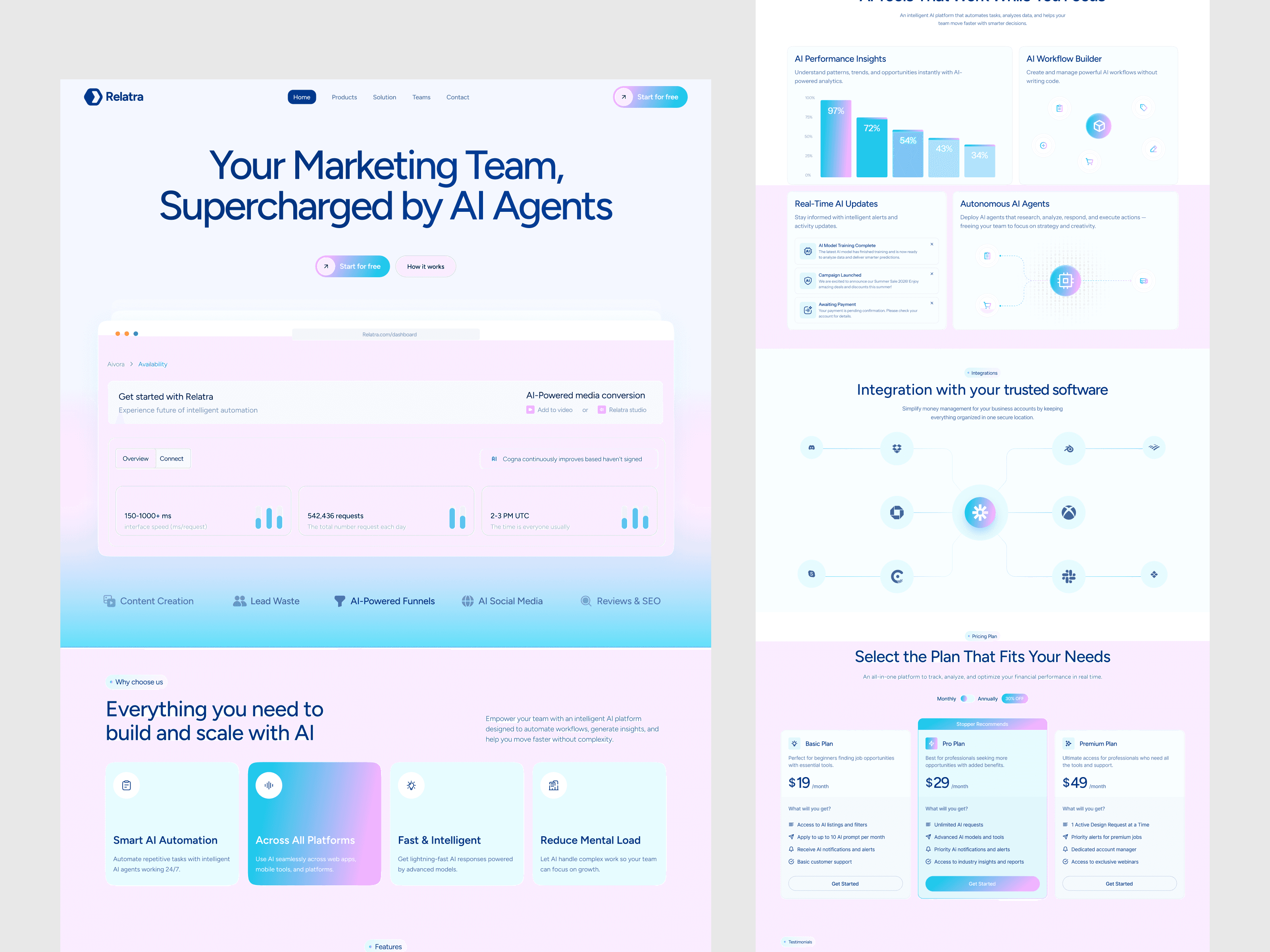 Landing Page for ai task management
