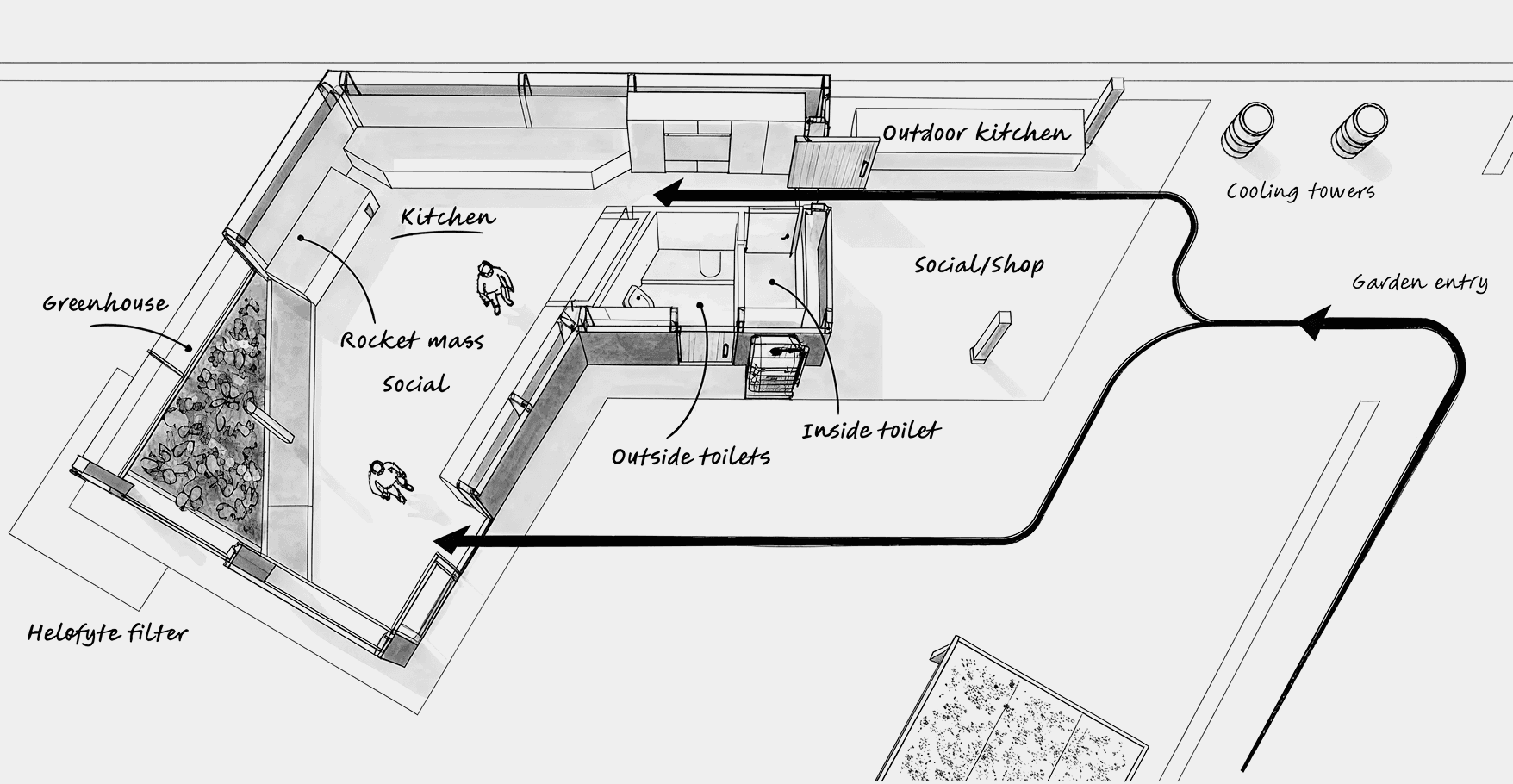 Top-view layout of the project
