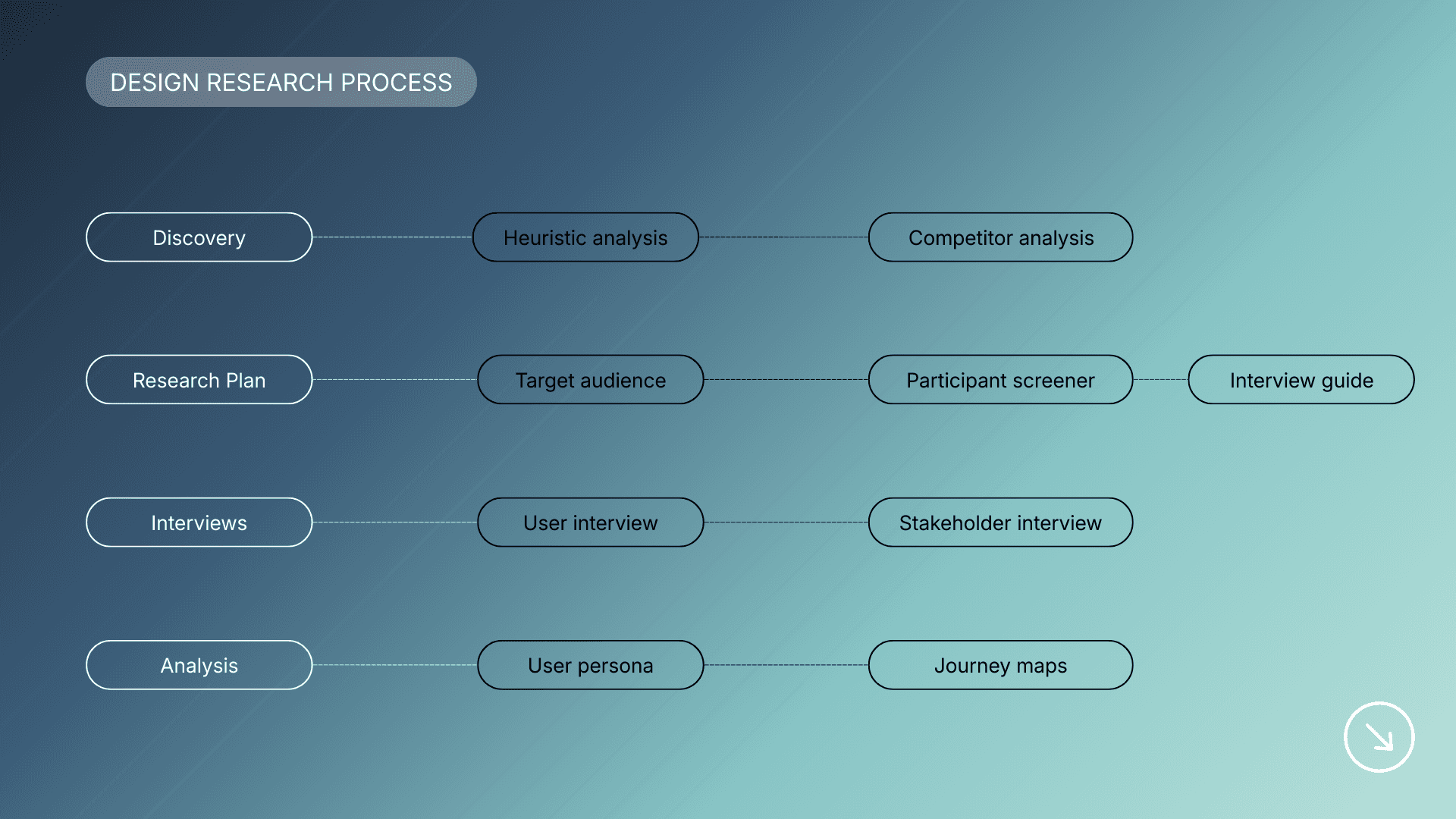 Project Content Image - 2