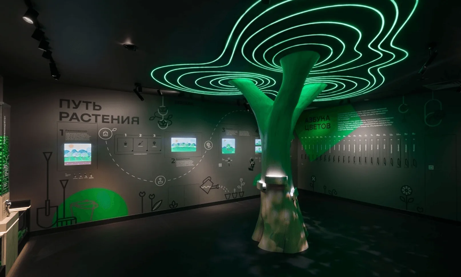Museum of Urban Economy — visitor experience and spatial storytelling by Boris Kislitsin