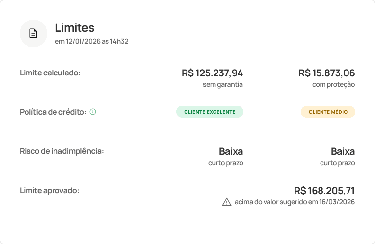 Website intent product image