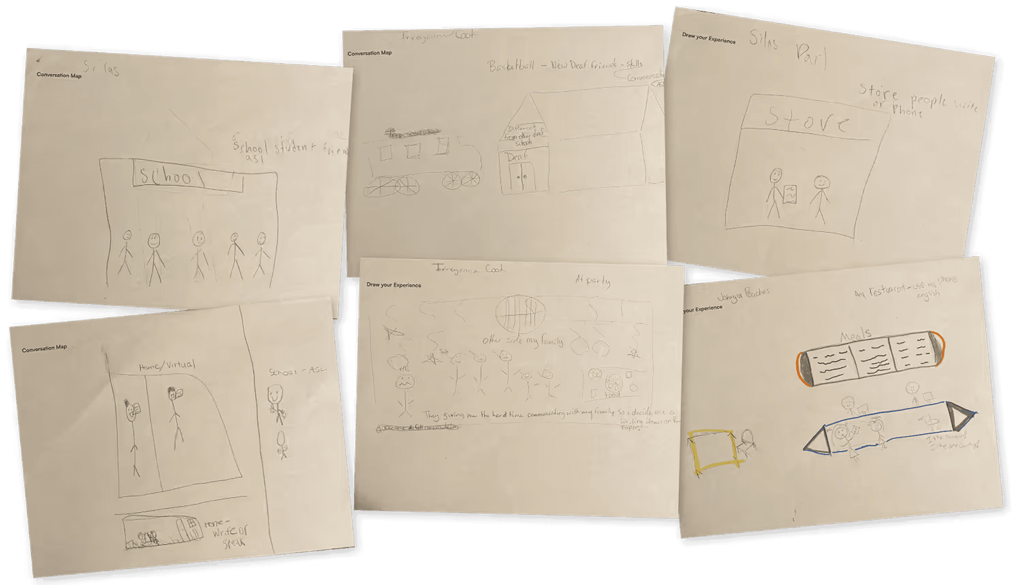 Participant drawings and conversation maps from prototype testing