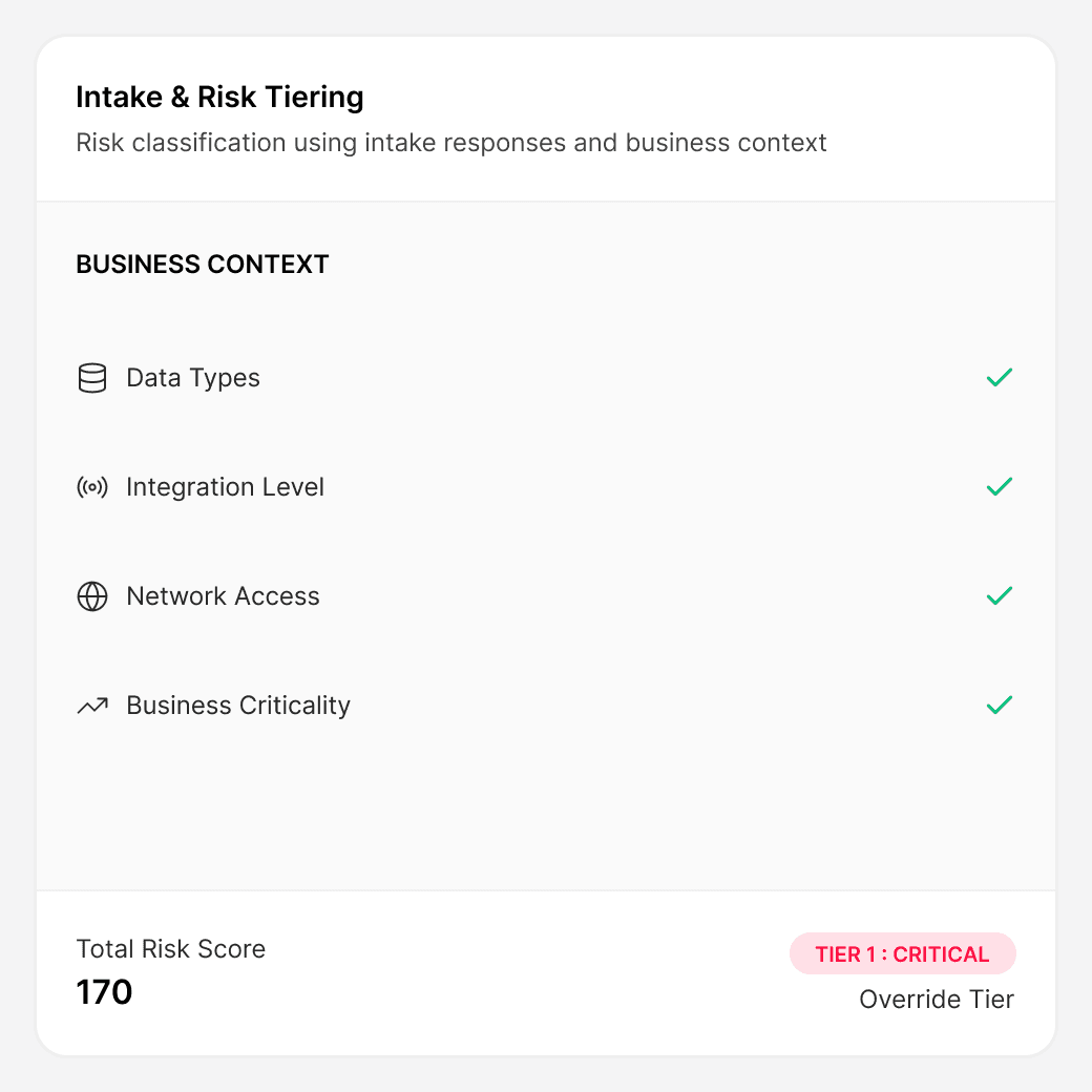 Vendor intake and risk tiering panel showing business context inputs and total risk score.