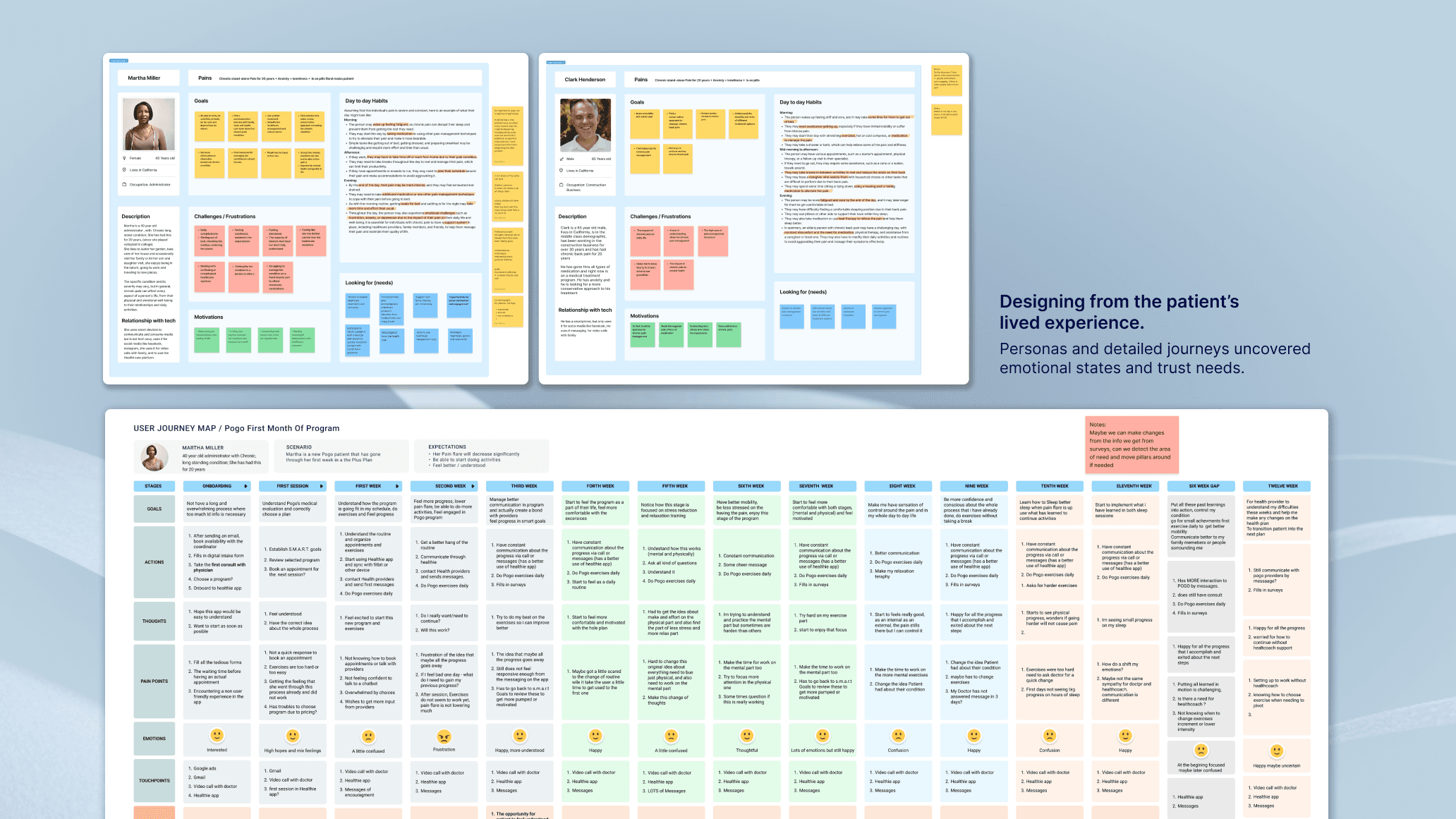 Campin - Marketing Agency