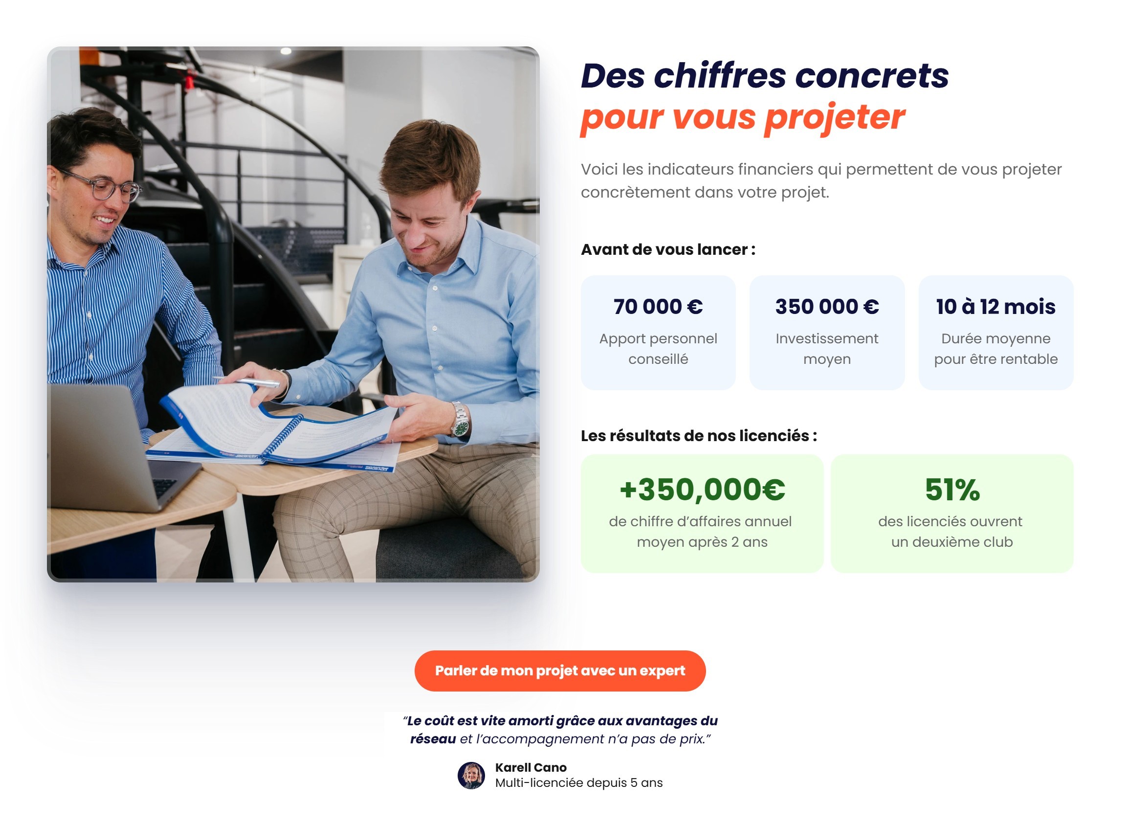 section projection landing page orange bleue