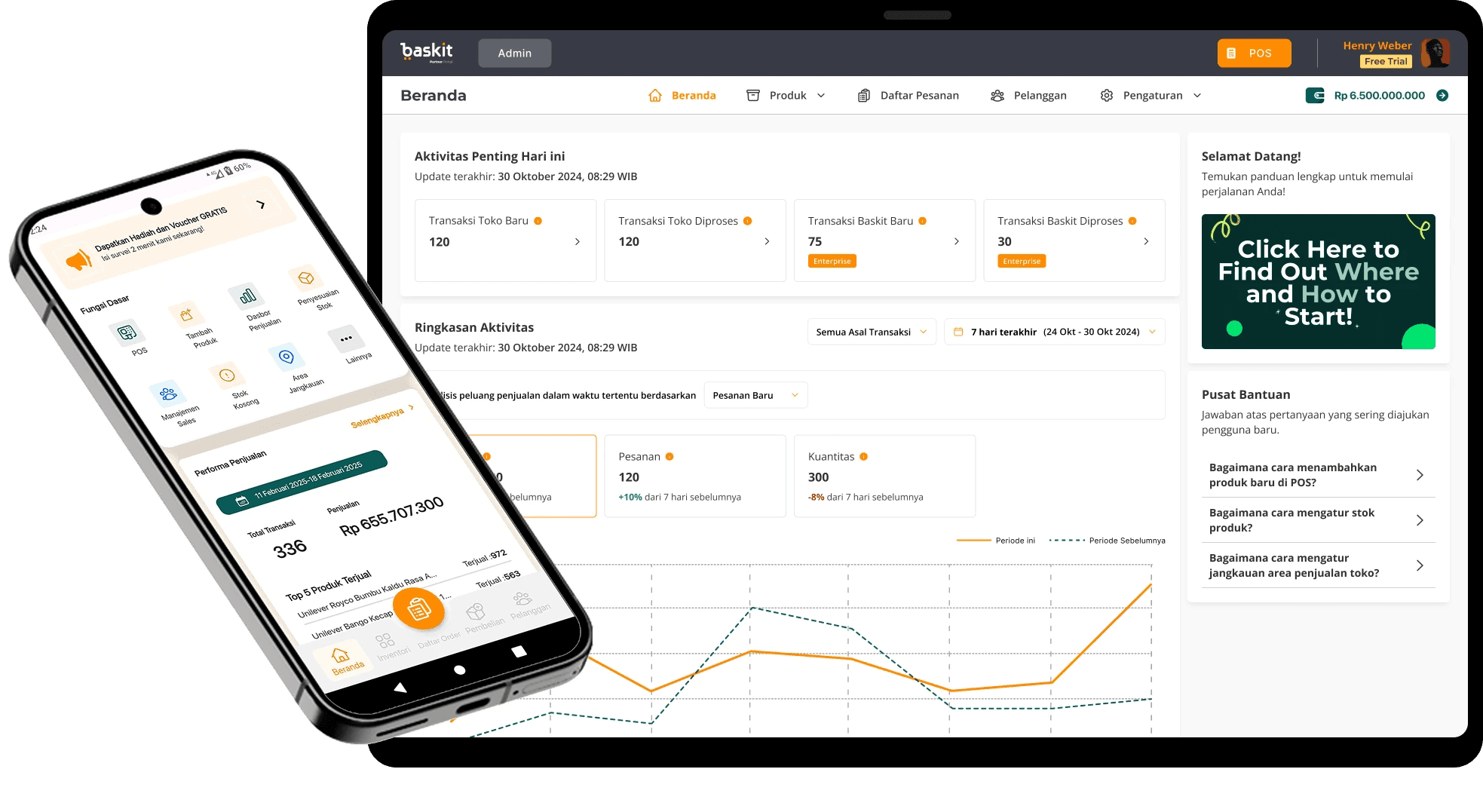 Baskit Business Suite dashboard showing inventory, sales, and order tracking features on desktop and mobile view