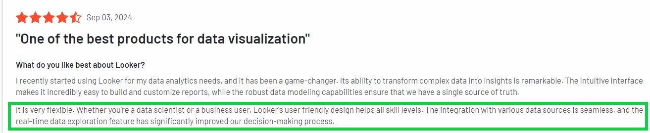Looker G2 Reviews