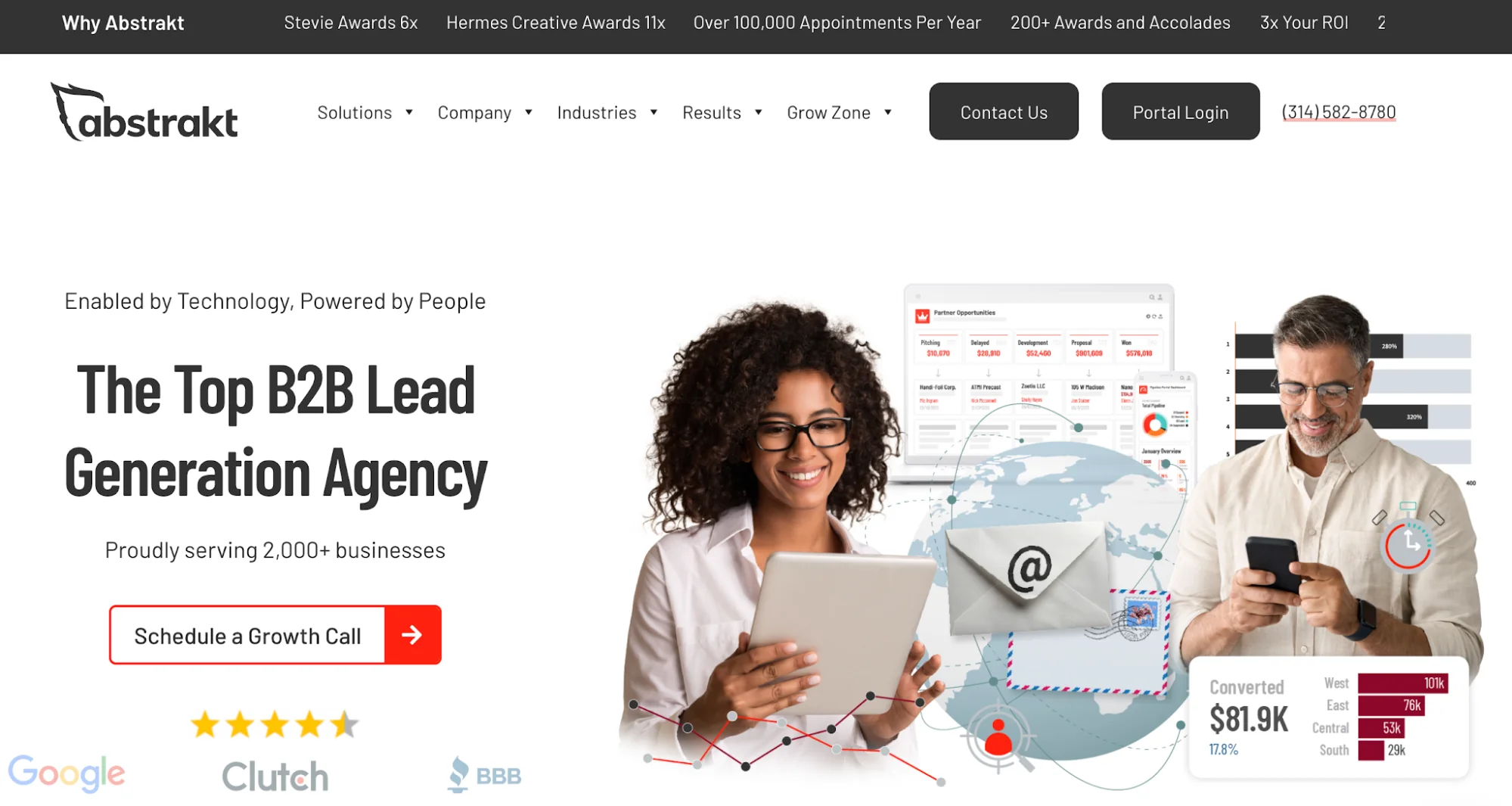 Abstrakt Marketing Group: Pearl Lemon Leads alternative with a proven track record