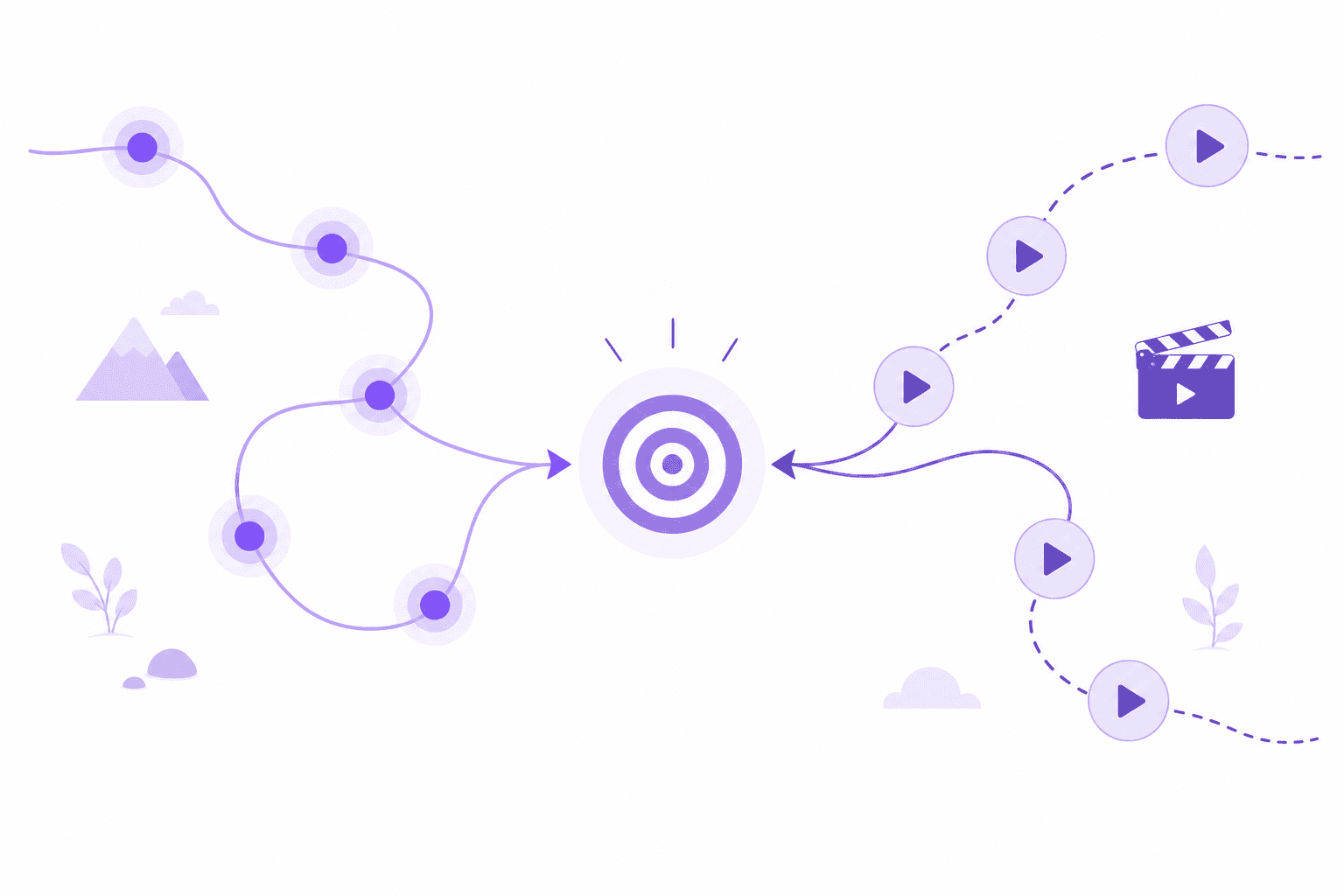 Using interactive demos and product videos together on homepage and sales