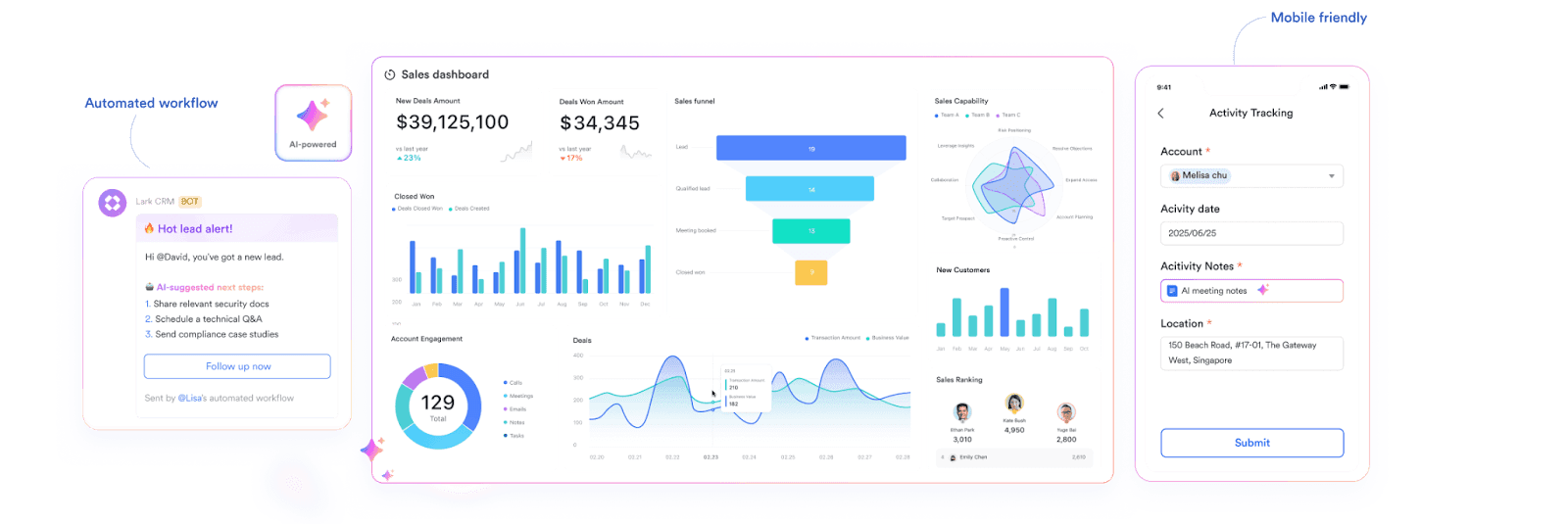  Lark dashboards overview&nbsp;